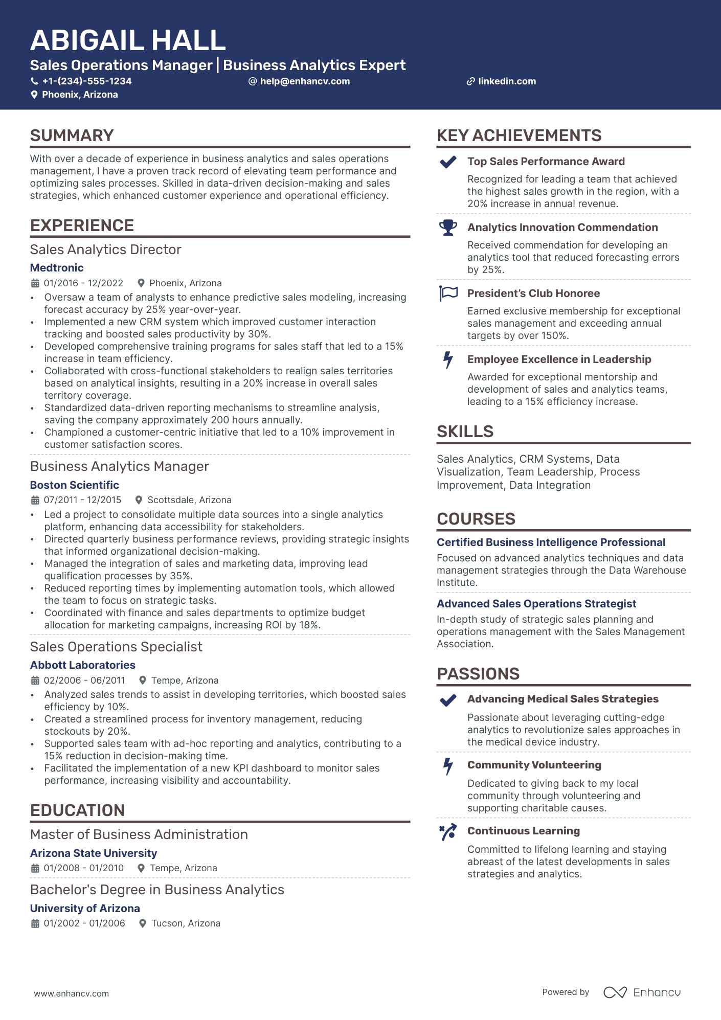 A resume example of a Creative