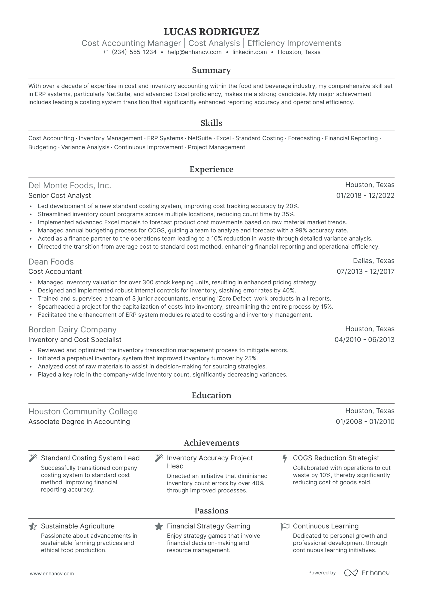 resume format for cost accountants