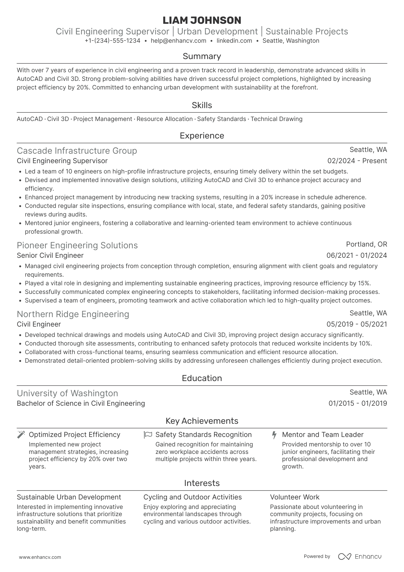 A resume example of a Civil Engineering Supervisor