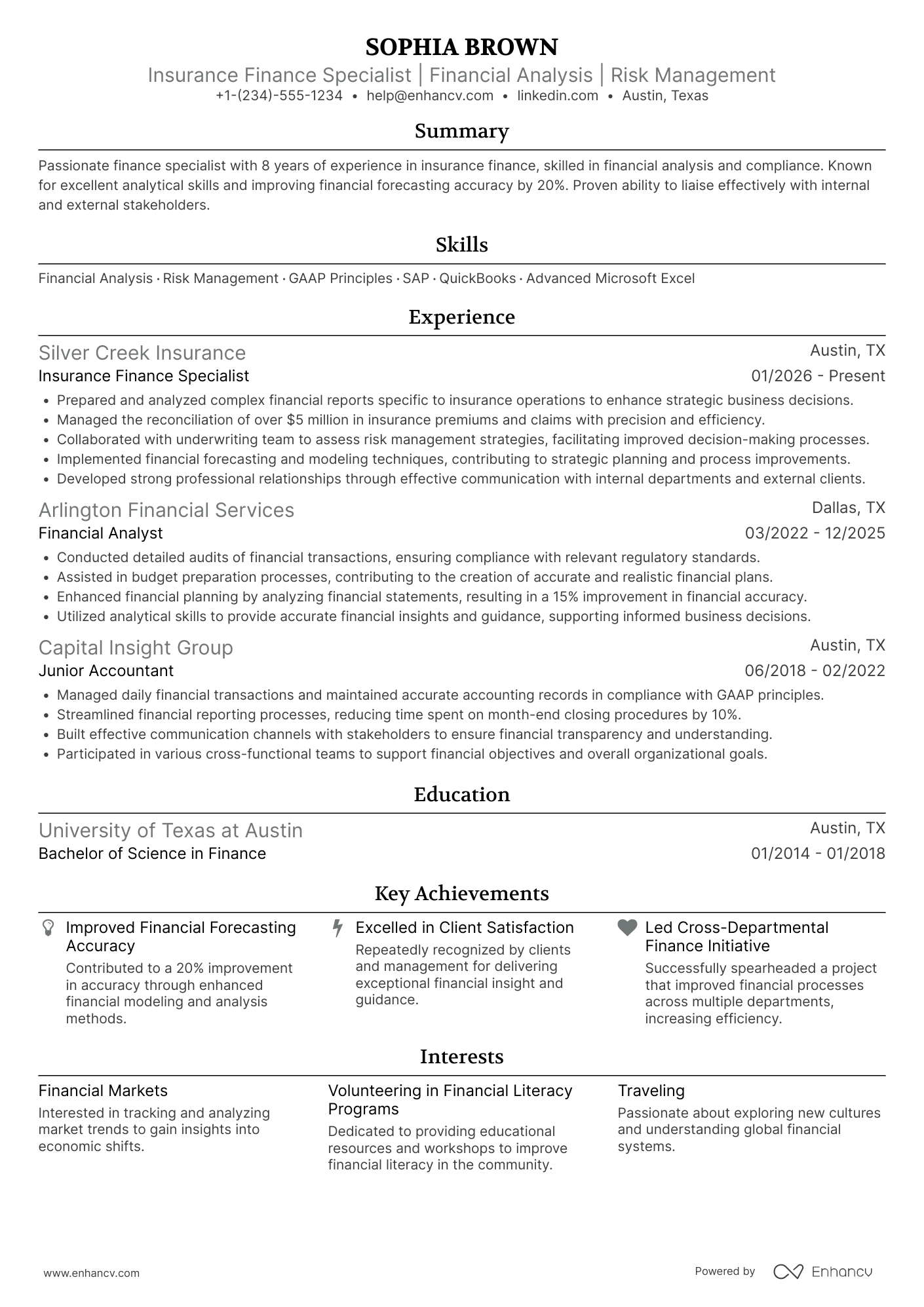 A resume example of a Insurance Finance Specialist