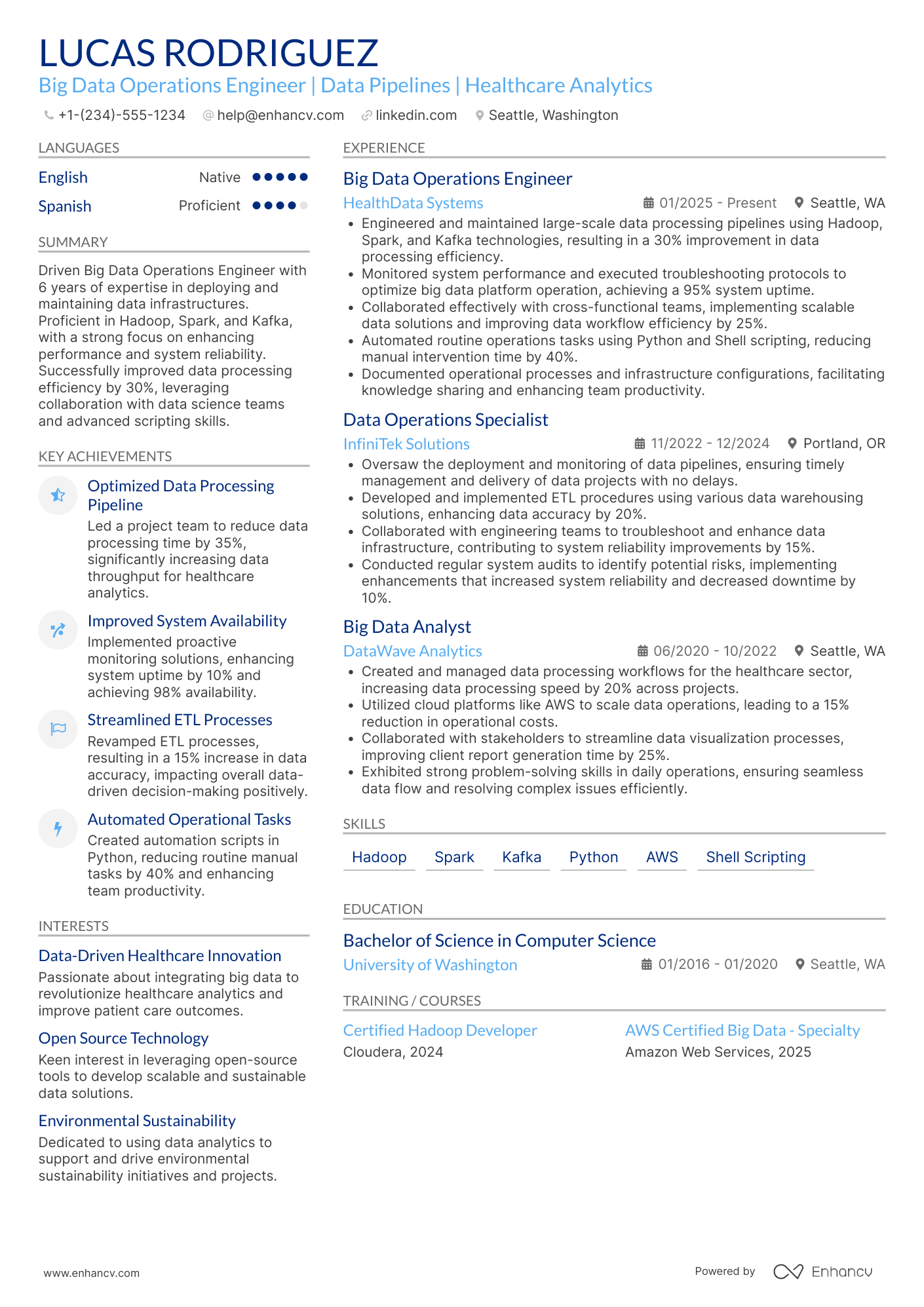 A resume example of a Big Data Operations Engineer