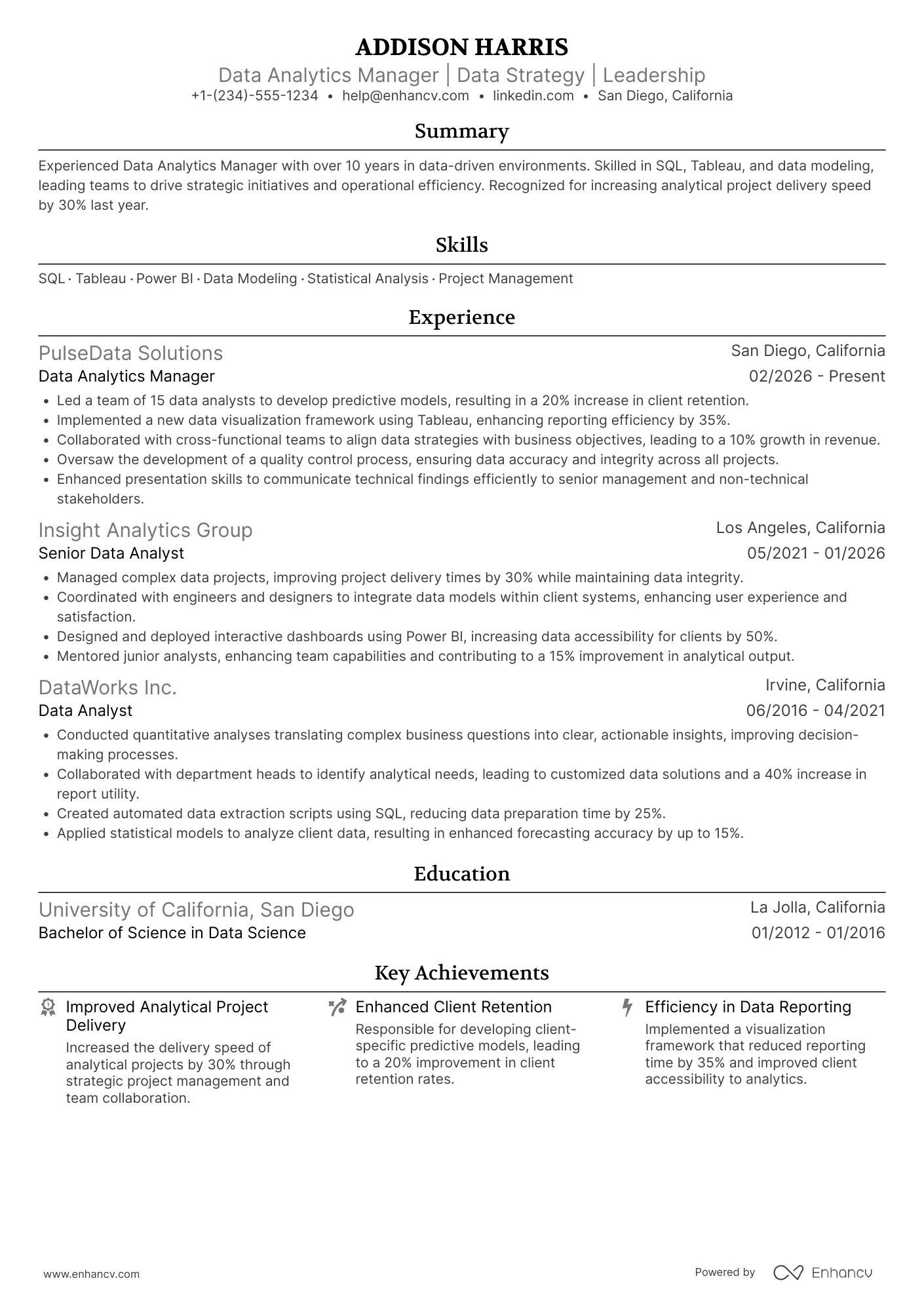 A resume example of a Data Analytics Manager