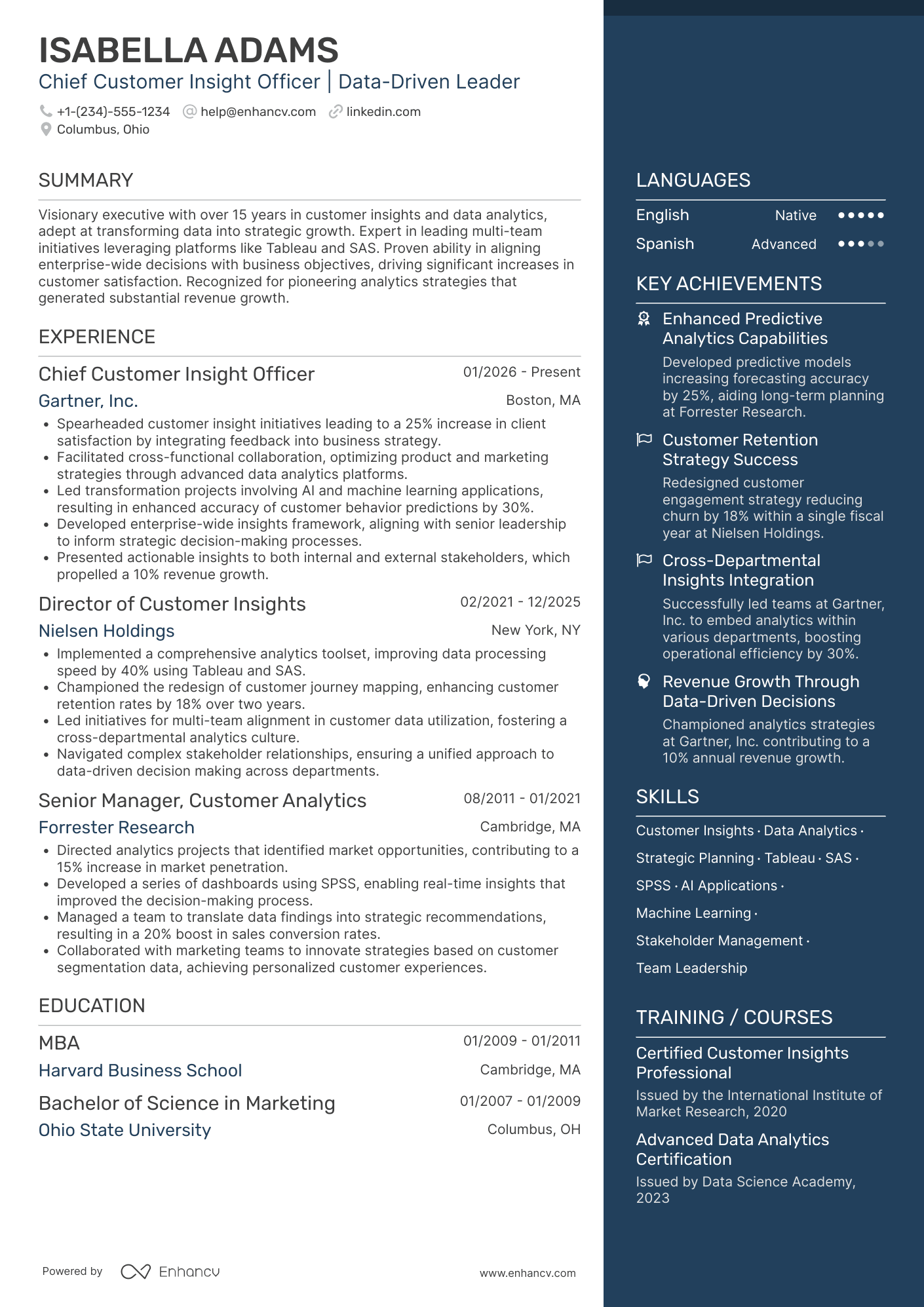 A resume example of a Chief Customer Insight Officer