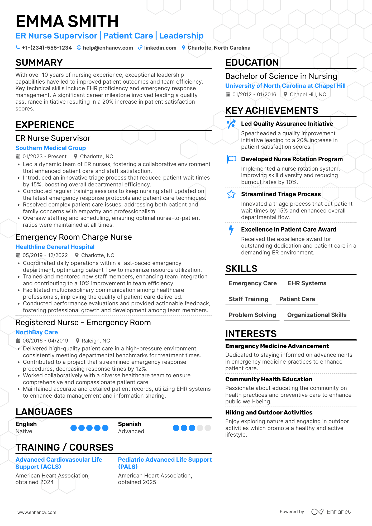 A resume example of a ER Nurse Supervisor