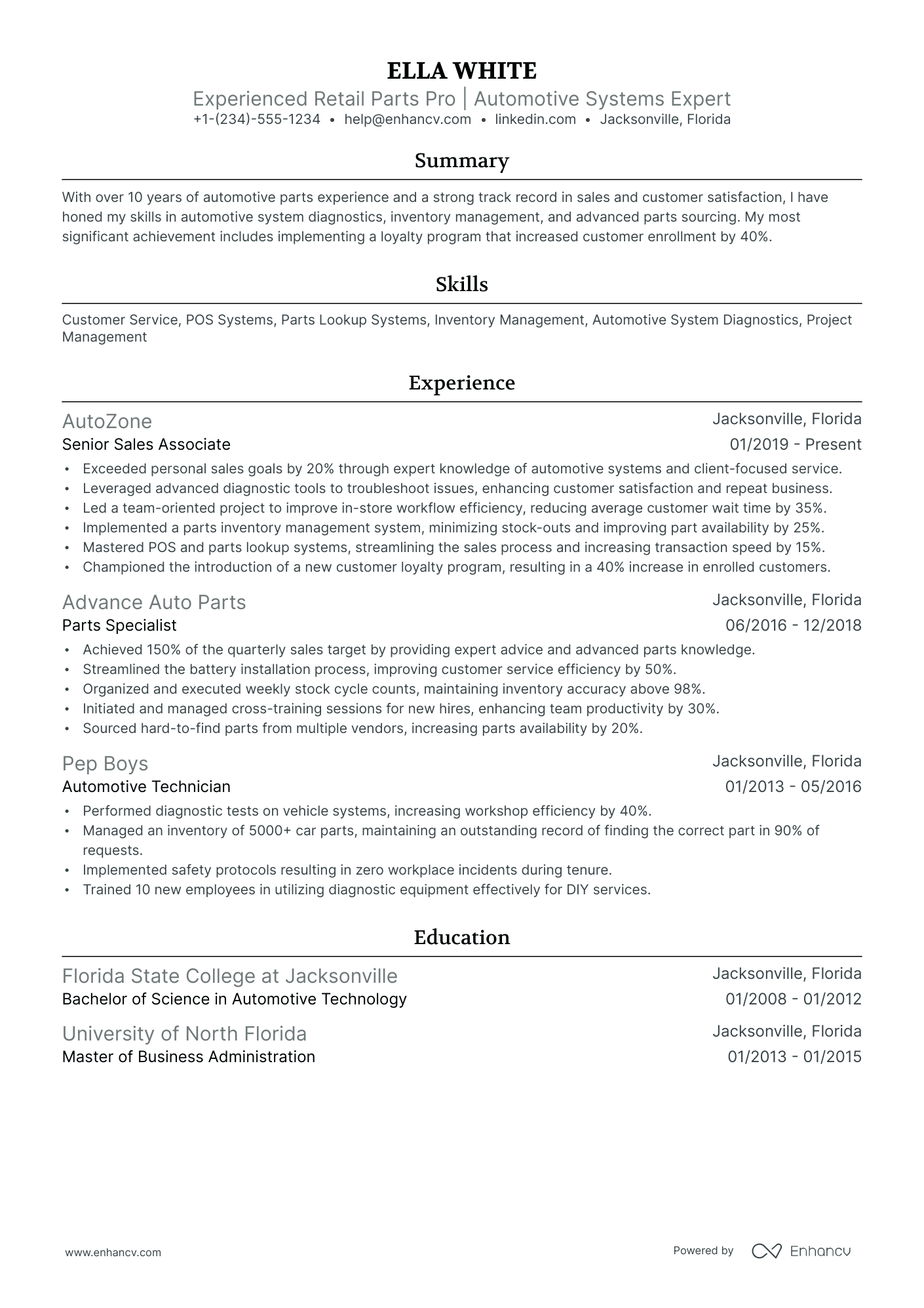 job description of retail store manager for resume