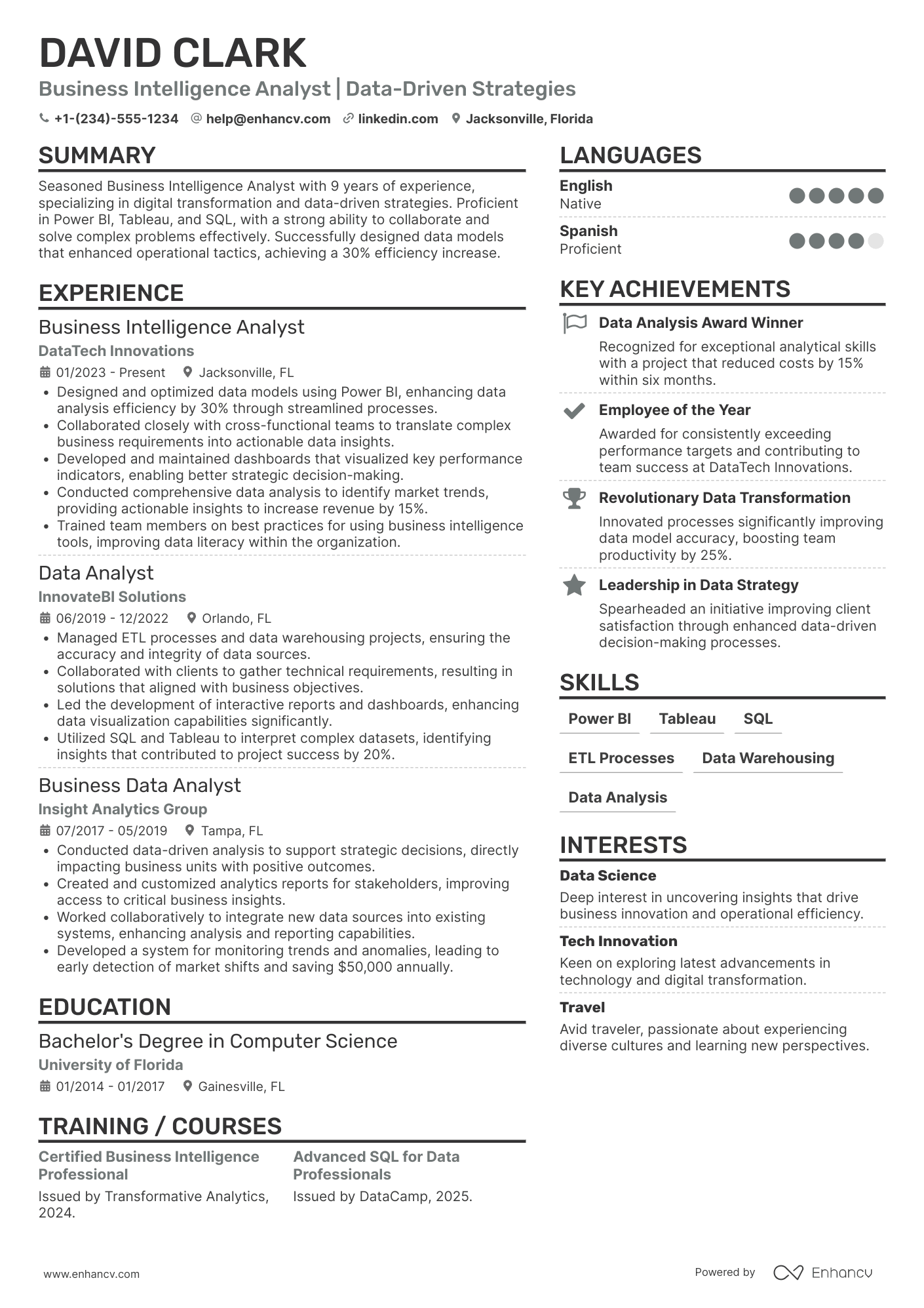 A resume example of a Accenture Business Intelligence Analyst