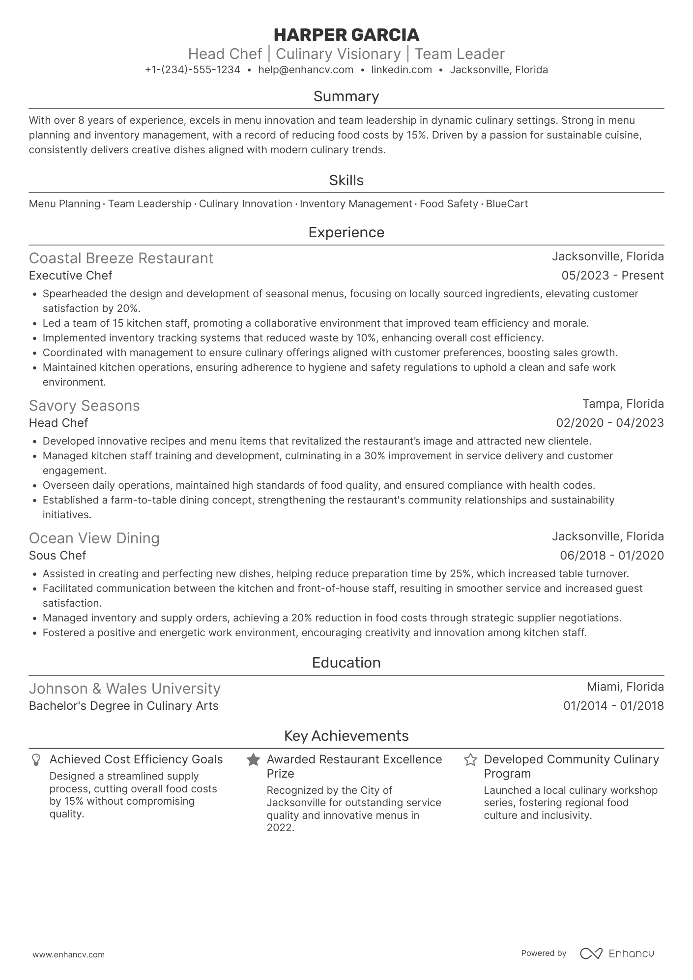 A resume example of a Head Chef
