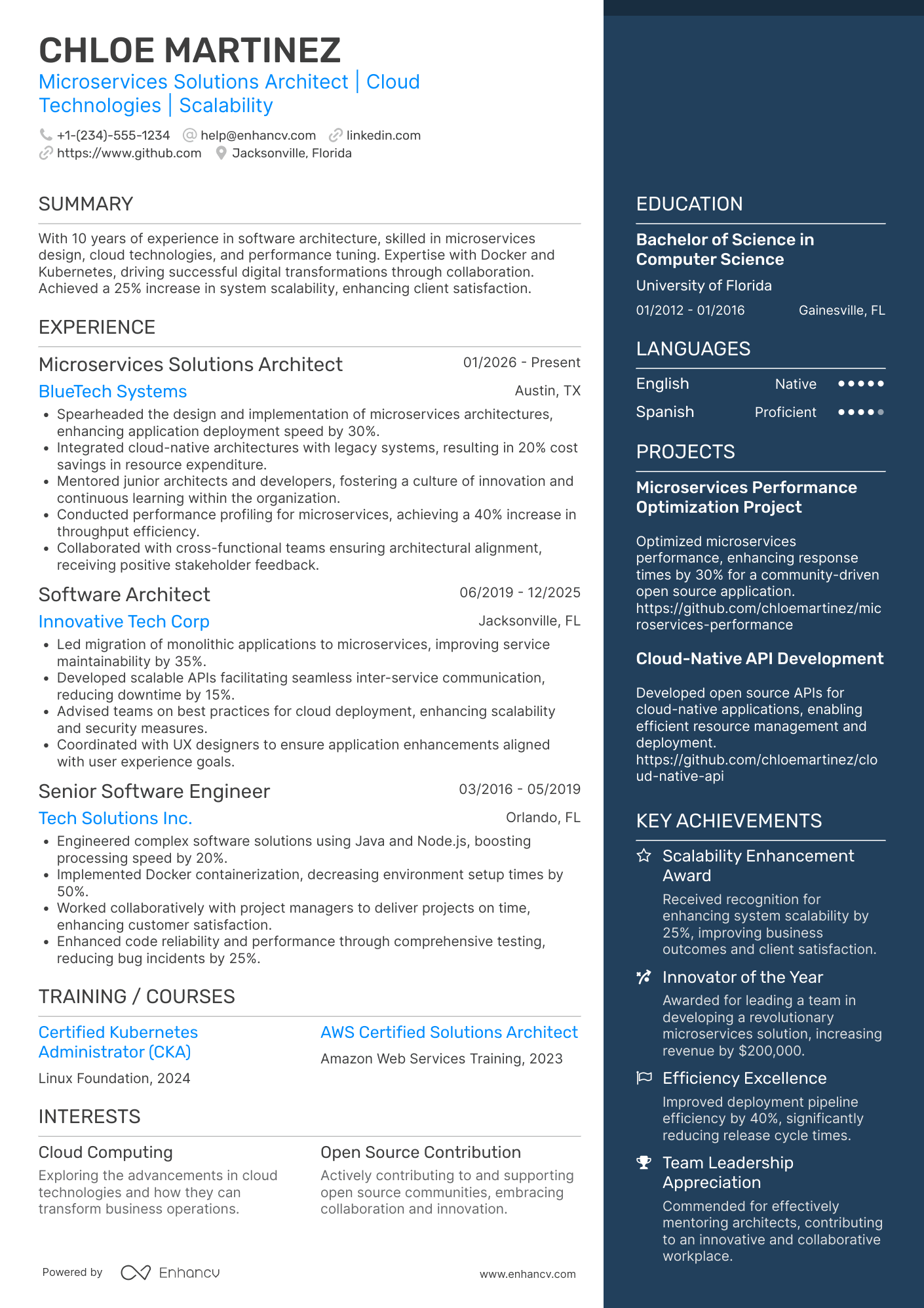 A resume example of a Microservices Solutions Architect