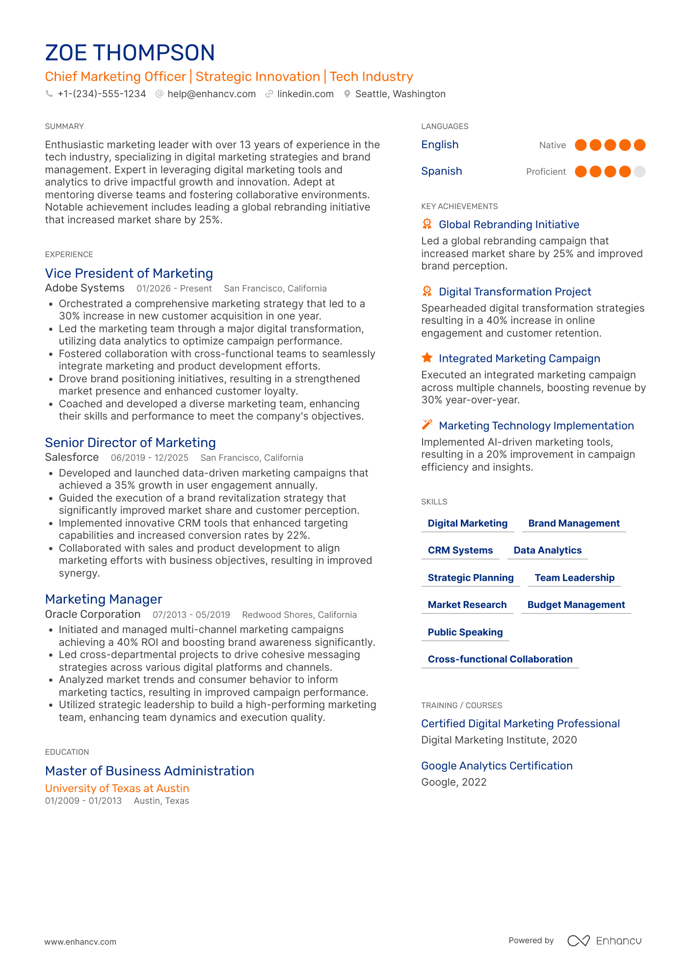 A resume example of a Chief Marketing Officer