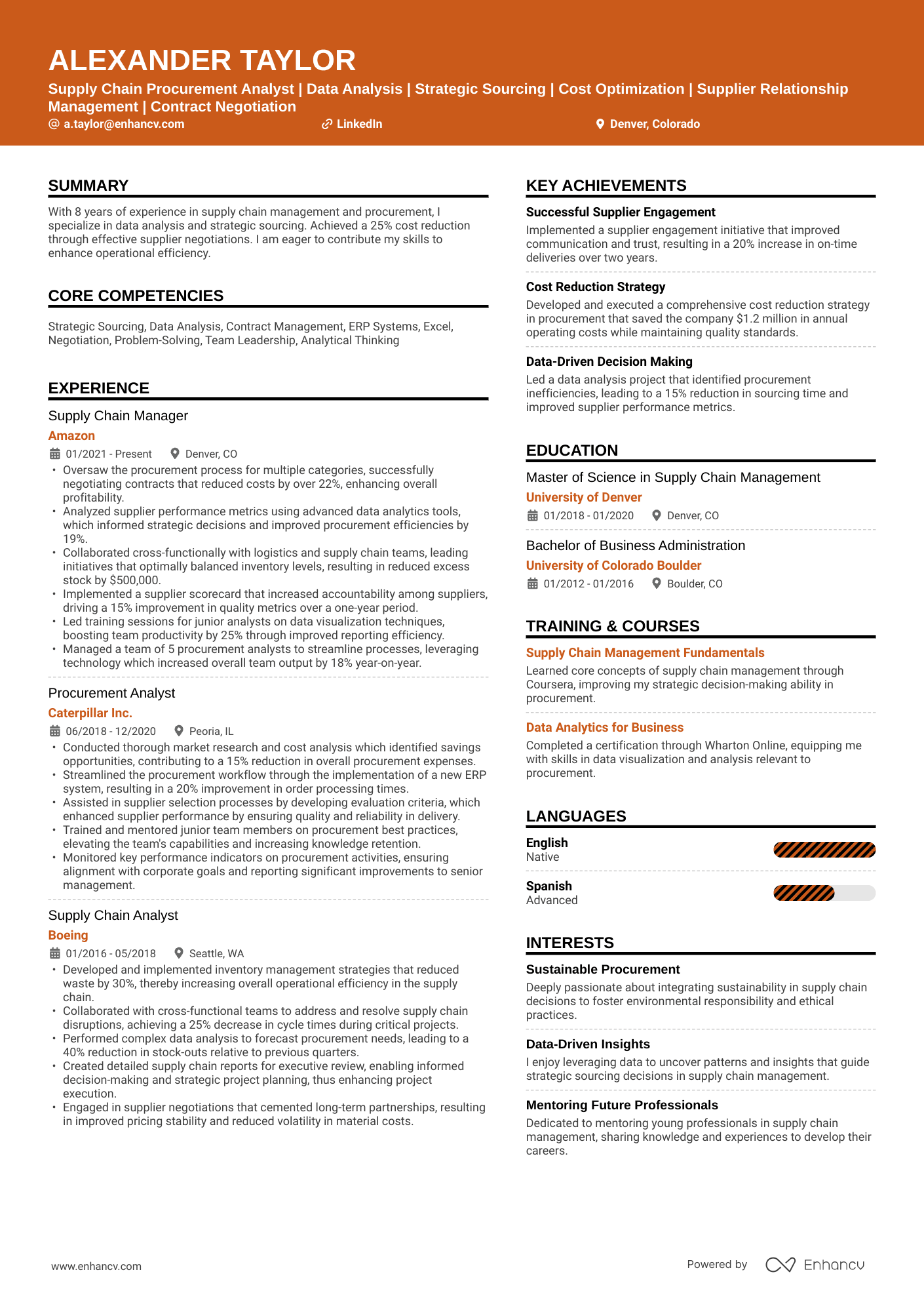 A resume example of a Supply Chain Financial Analyst