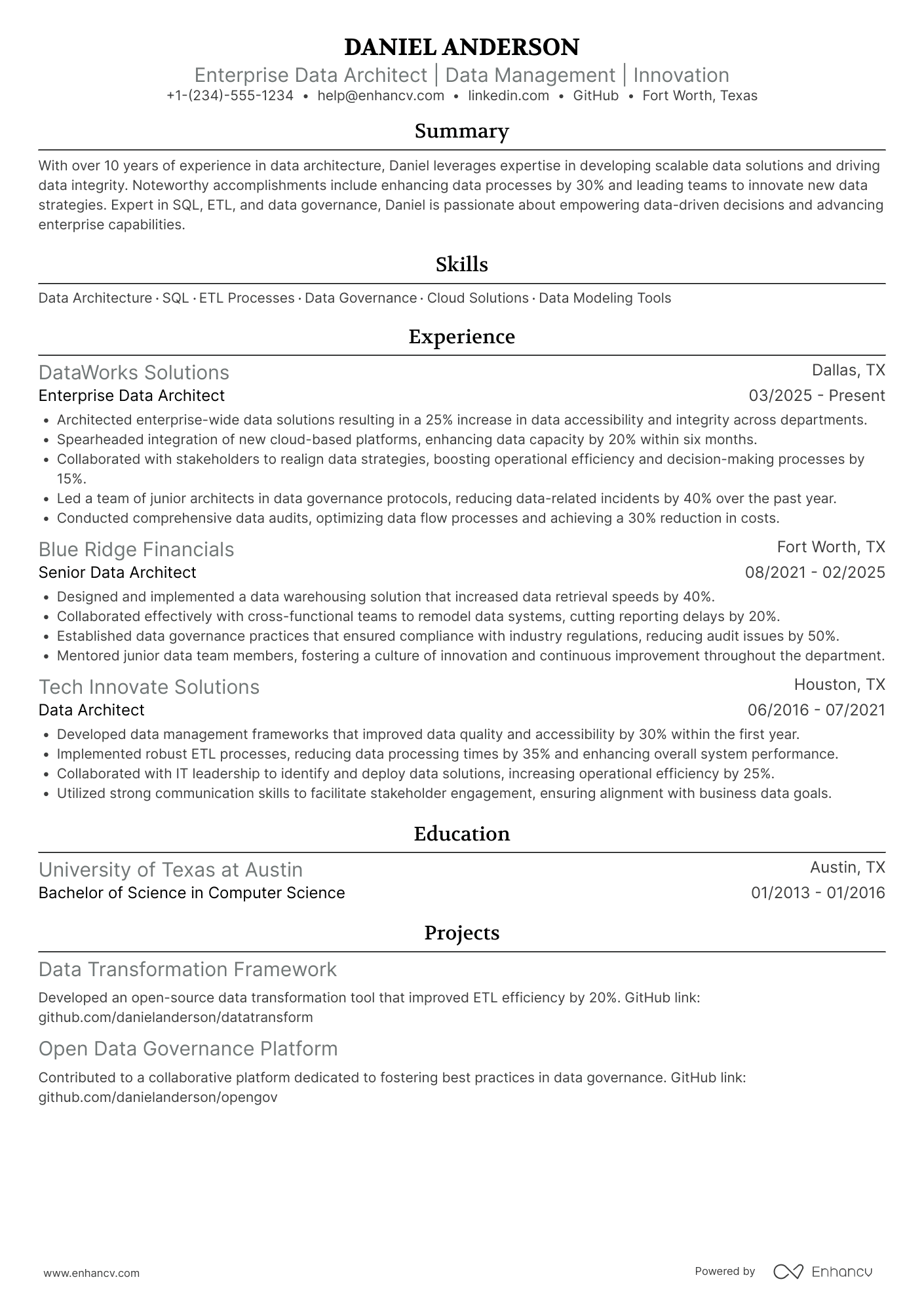 A resume example of a Enterprise Data Architect