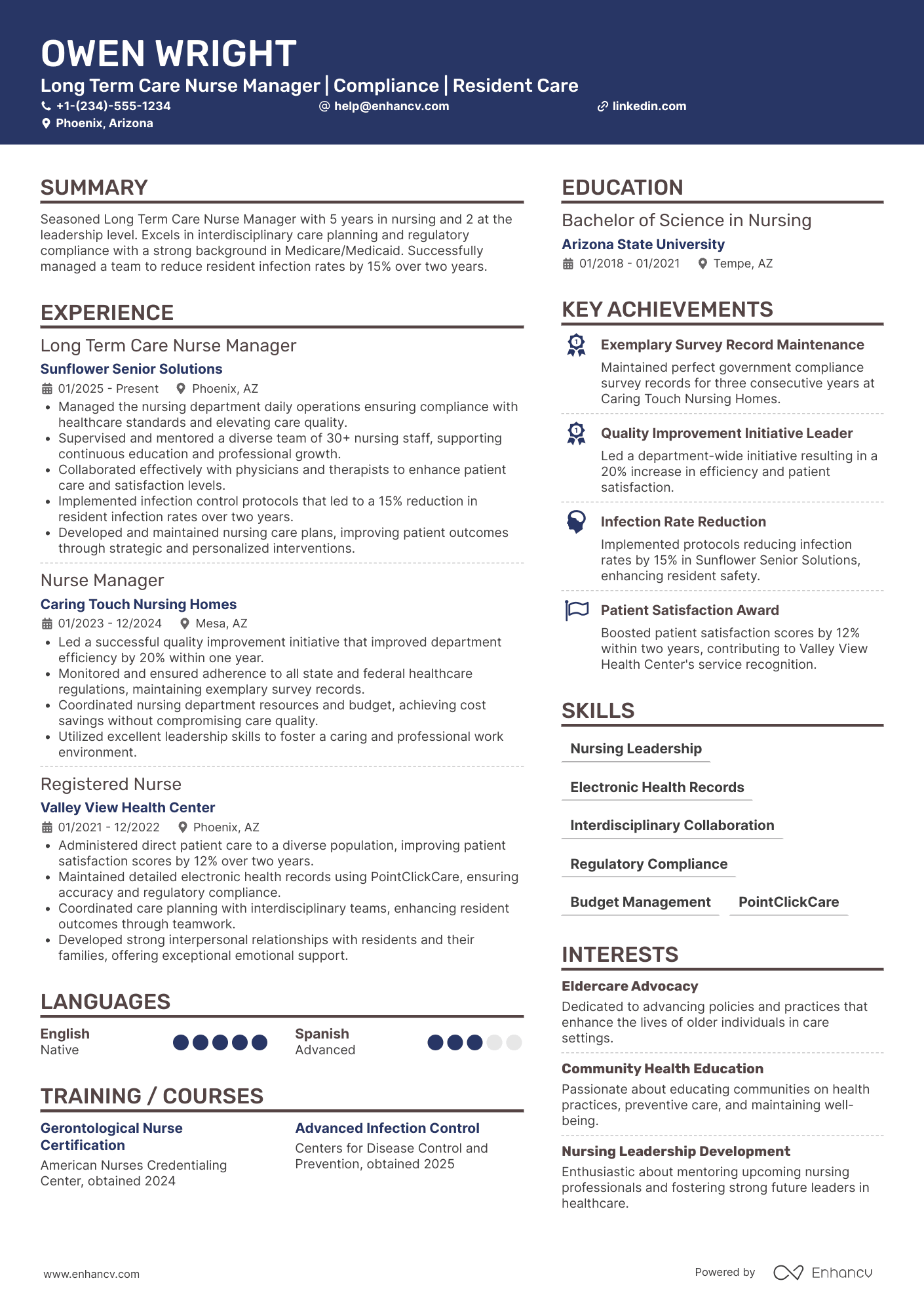 A resume example of a Long Term Care Nurse Manager
