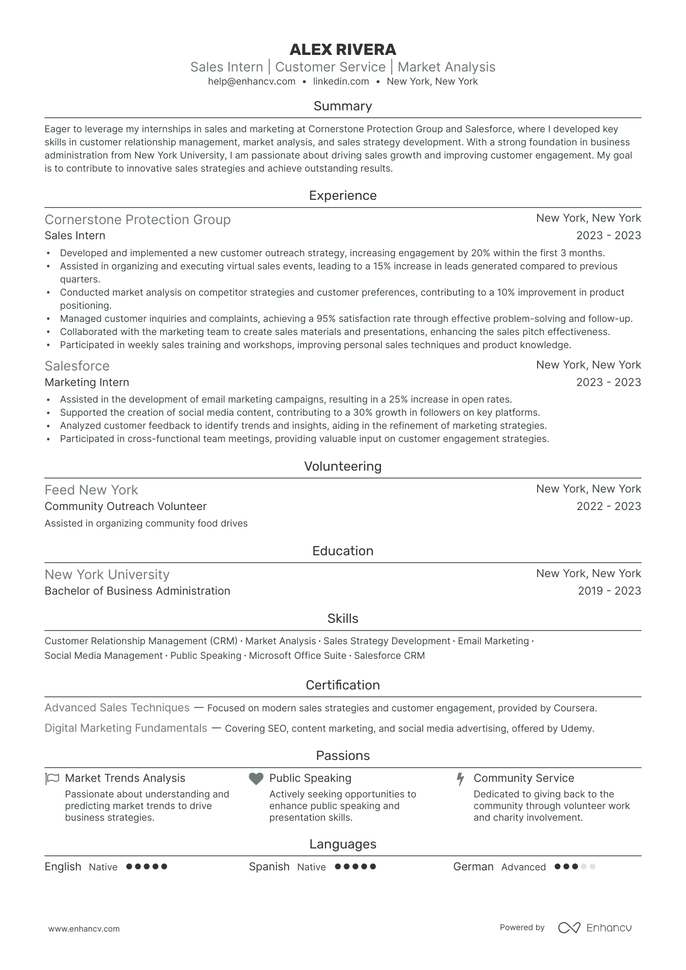 resume builder for sales