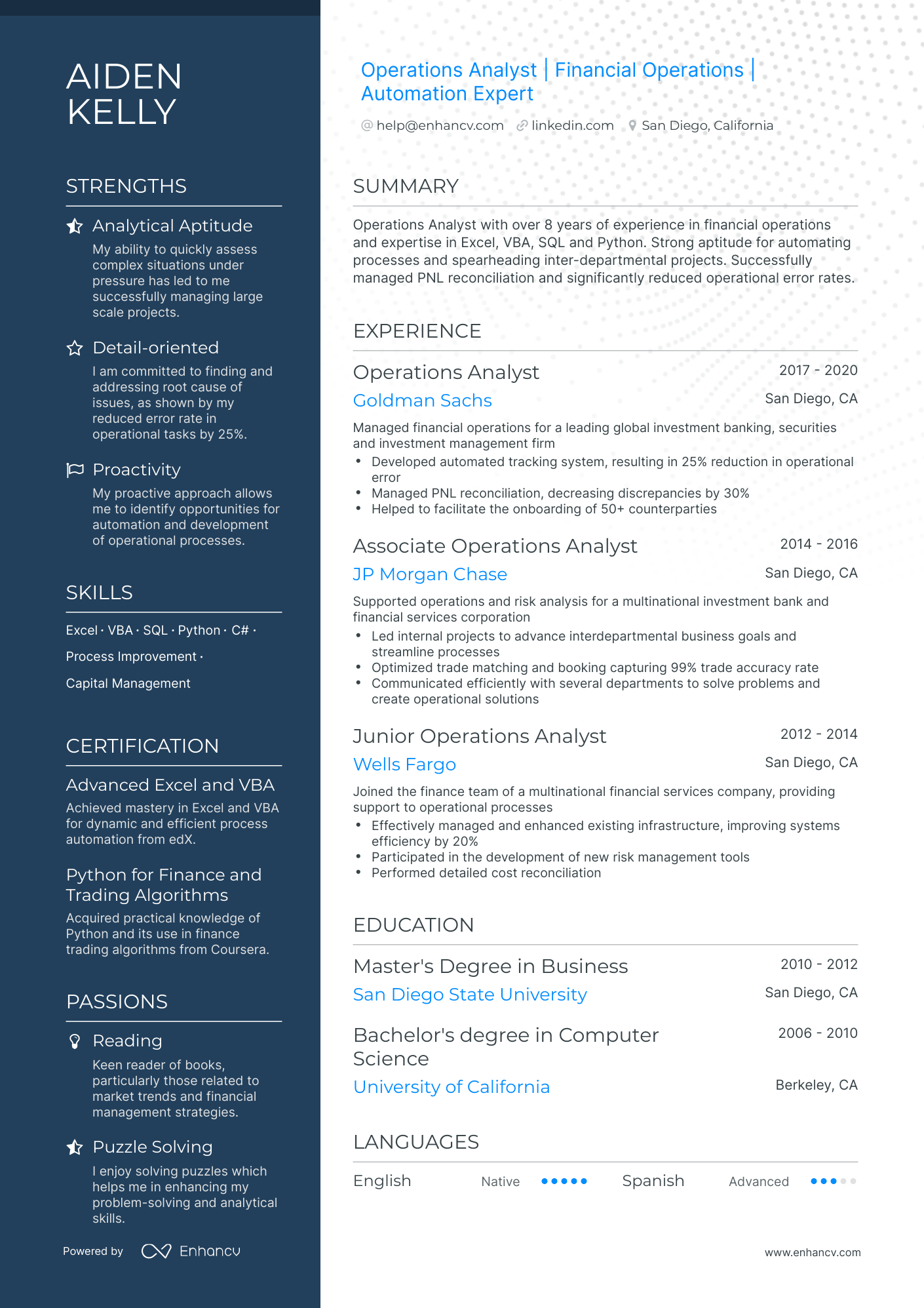 undefined Operations Analyst Resume Template