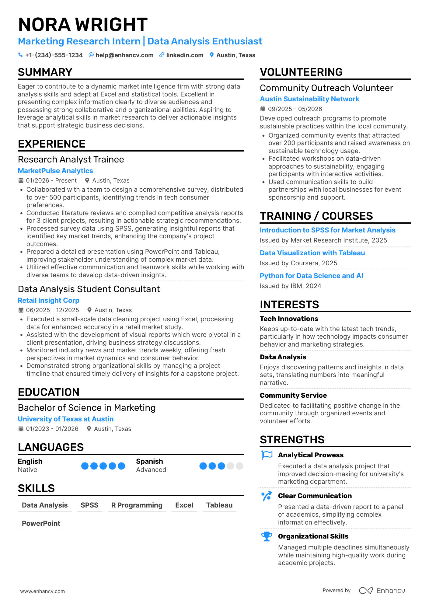 A resume example of a Marketing Research Intern