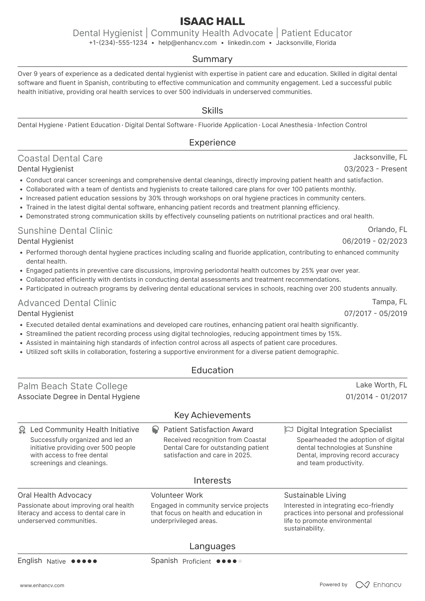 A resume example of a Community Dental Hygienist