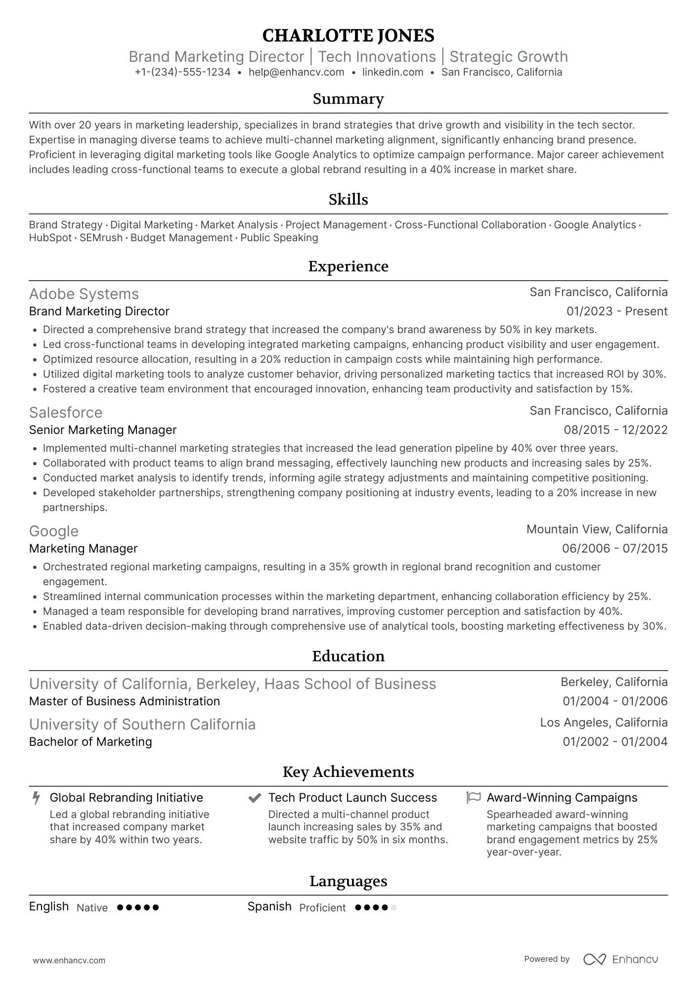 A resume example of a Brand Marketing Director