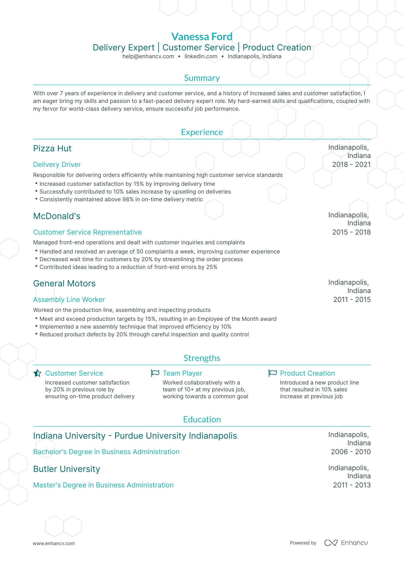 undefined Pizza Delivery Driver Resume Template