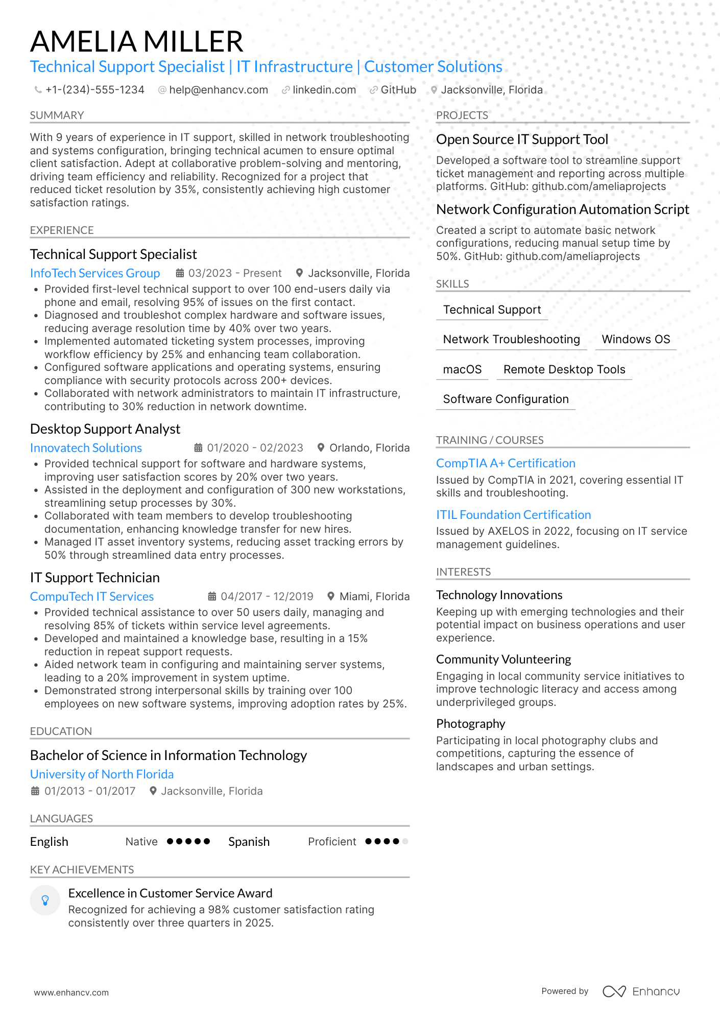 A resume example of a Computer Support Specialist