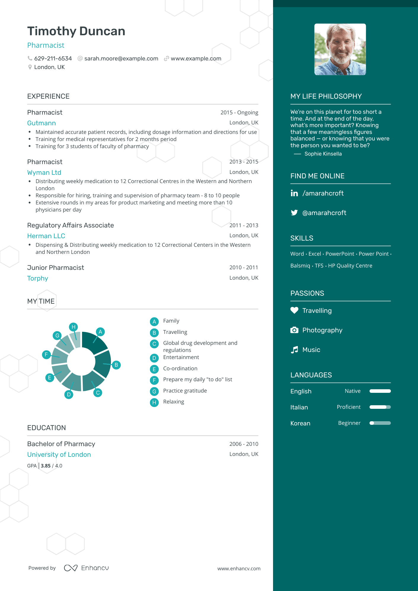 One Page Pharmacist Resume Template
