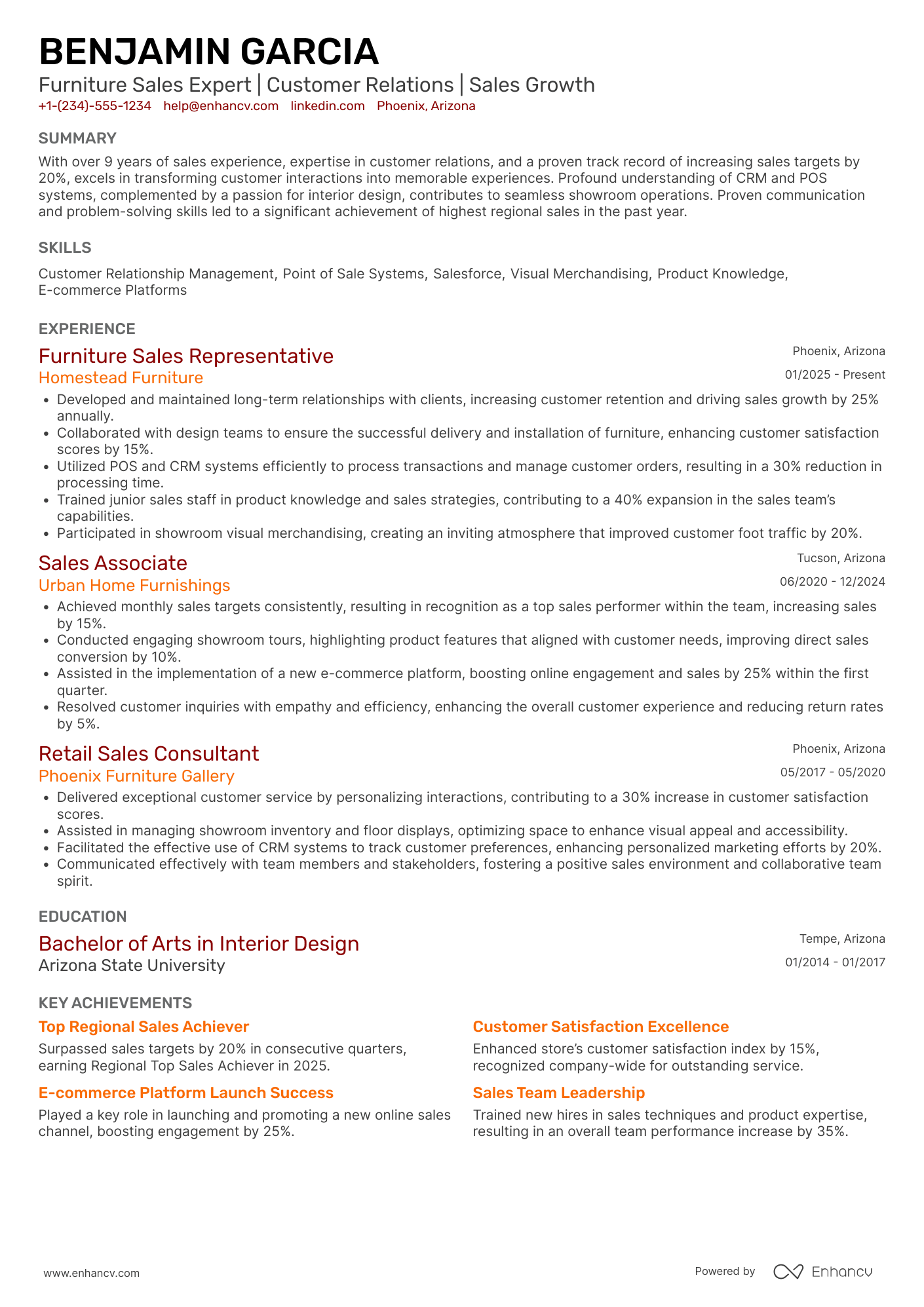 A resume example of a Furniture Sales Representative