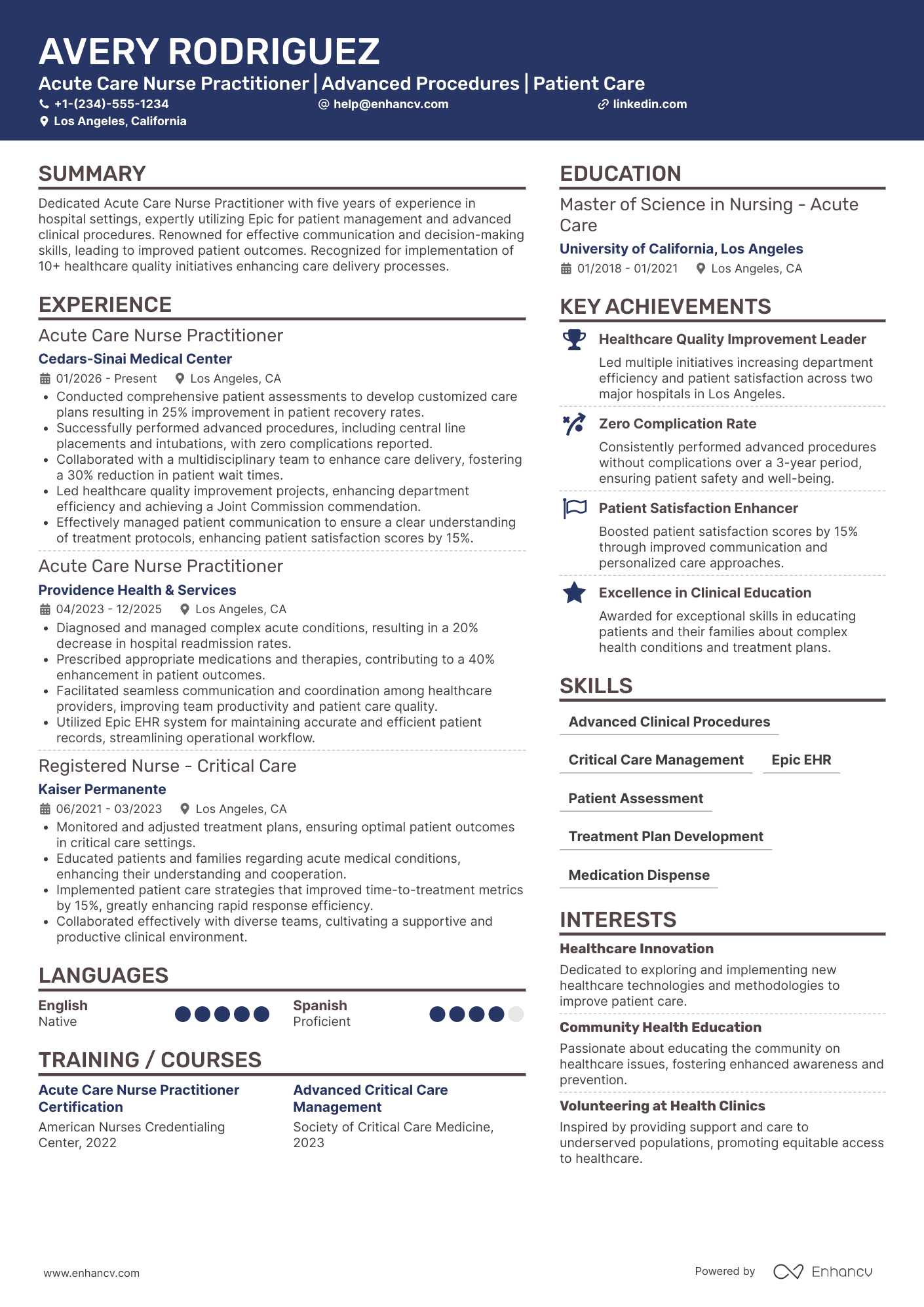 A resume example of a Acute Care Nurse Practitioner (ACNP)