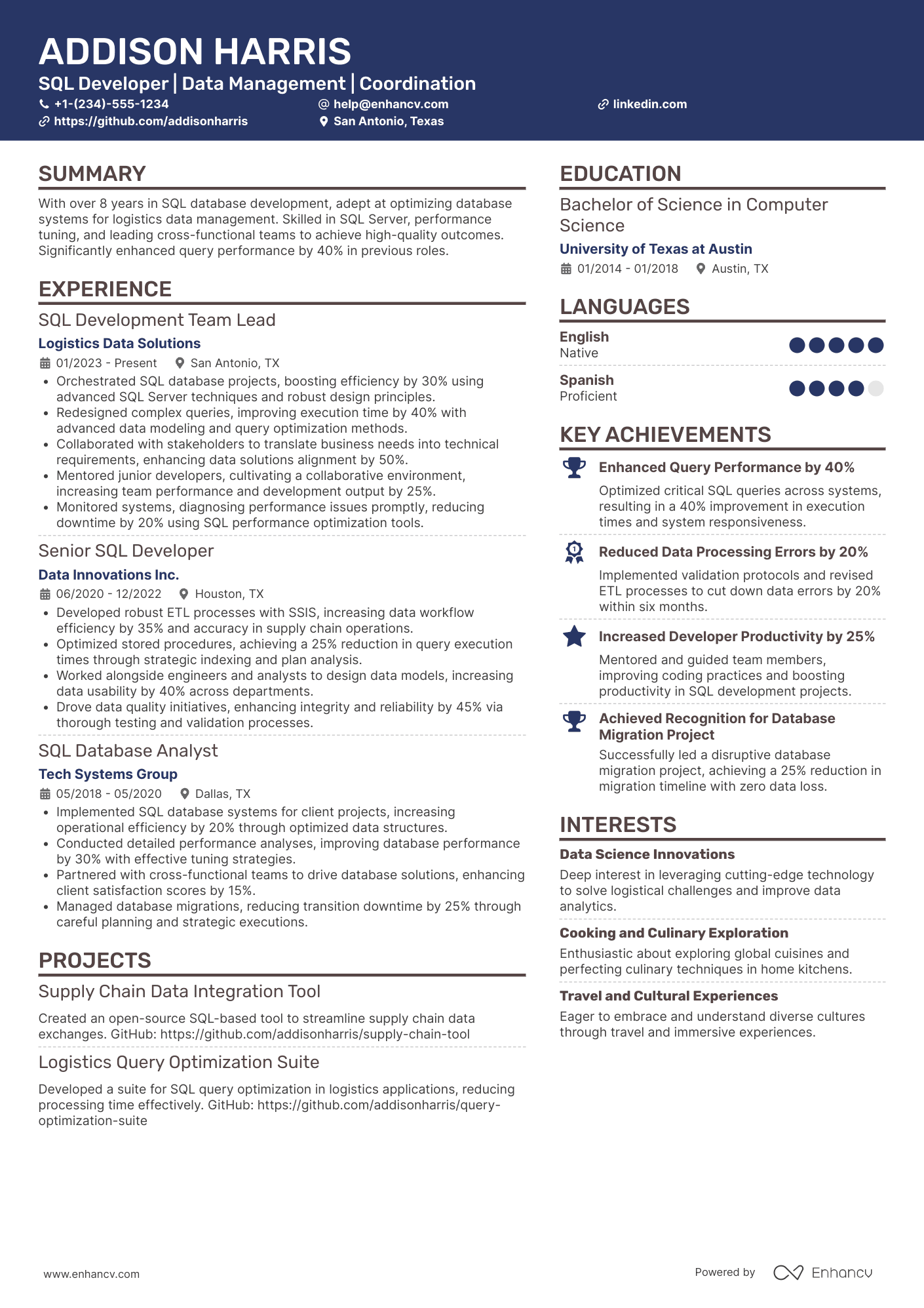 A resume example of a SQL Developer Coordinator