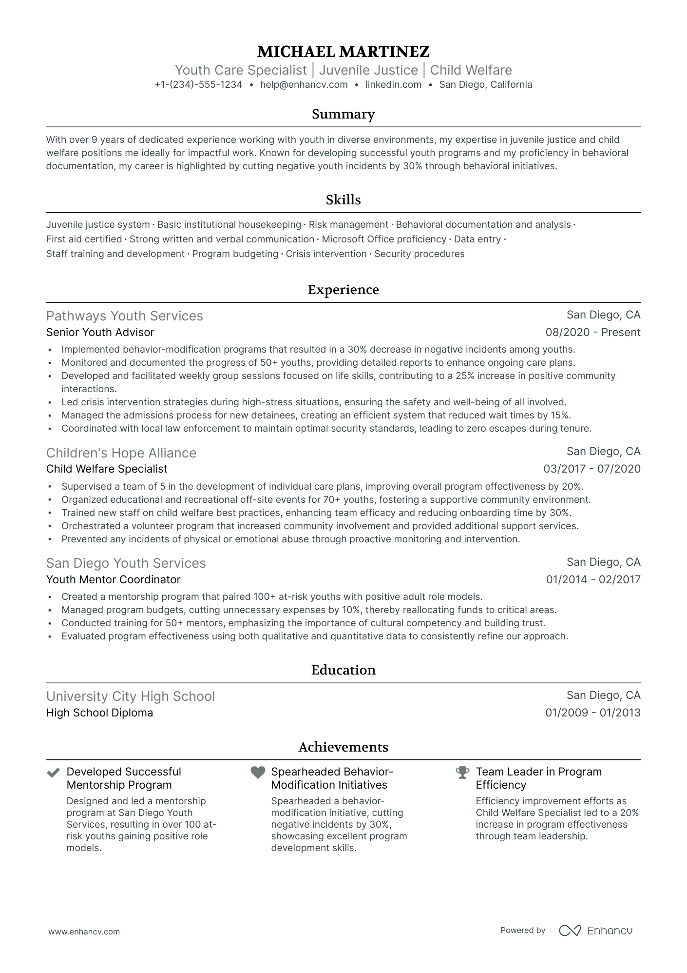 resume for aged care worker