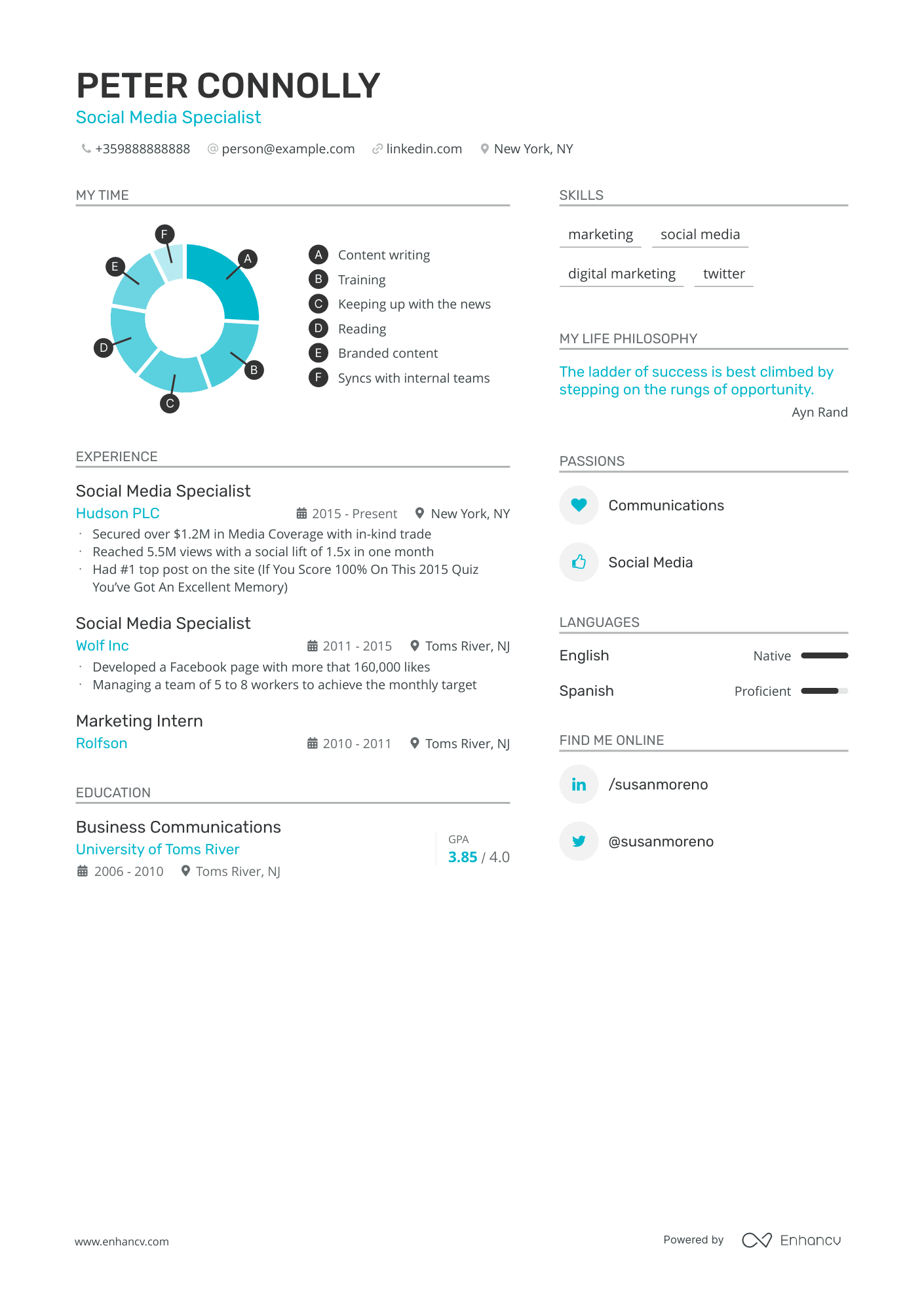 A resume example of a Social Media Specialist