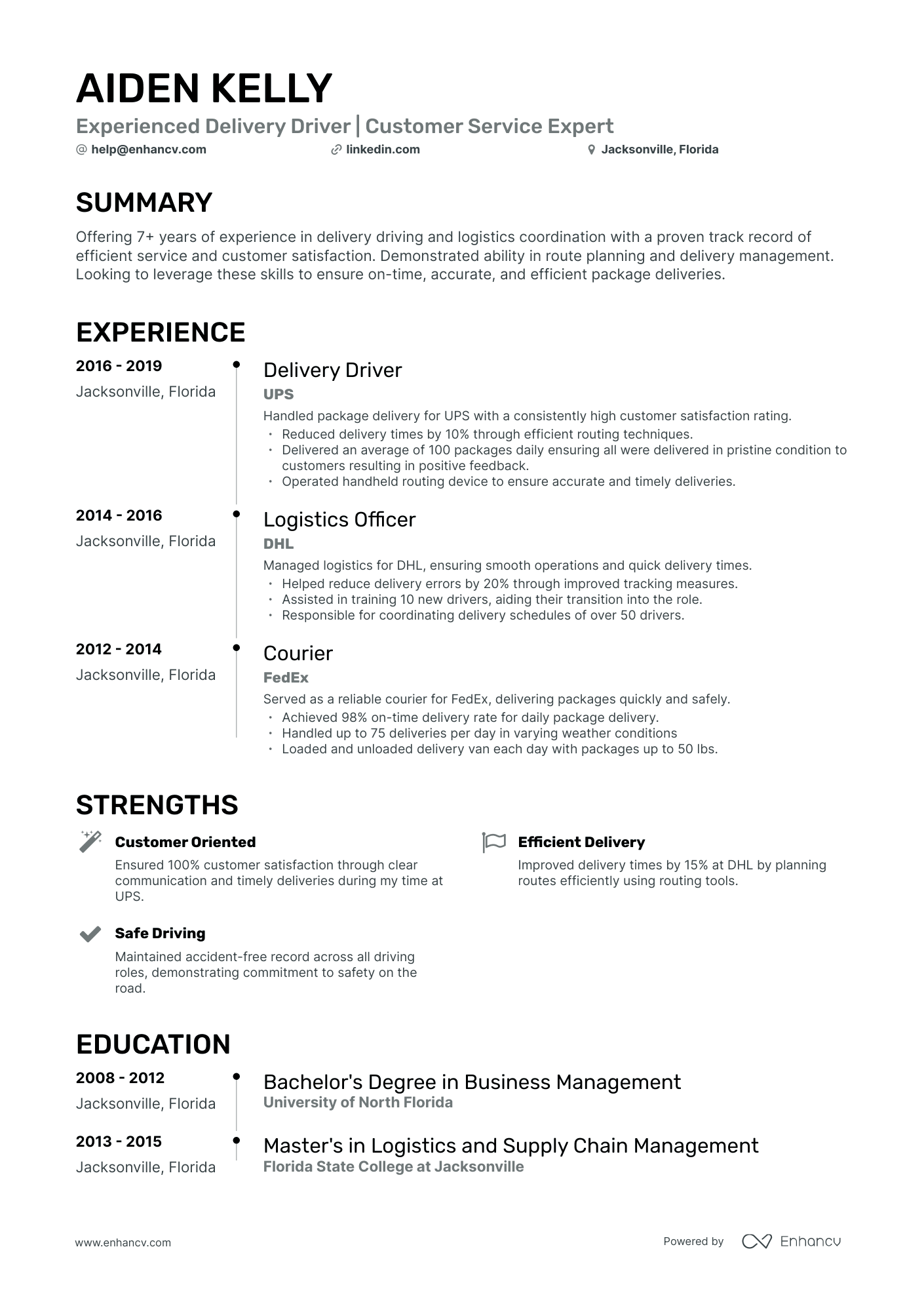undefined Amazon Delivery Driver Resume Template