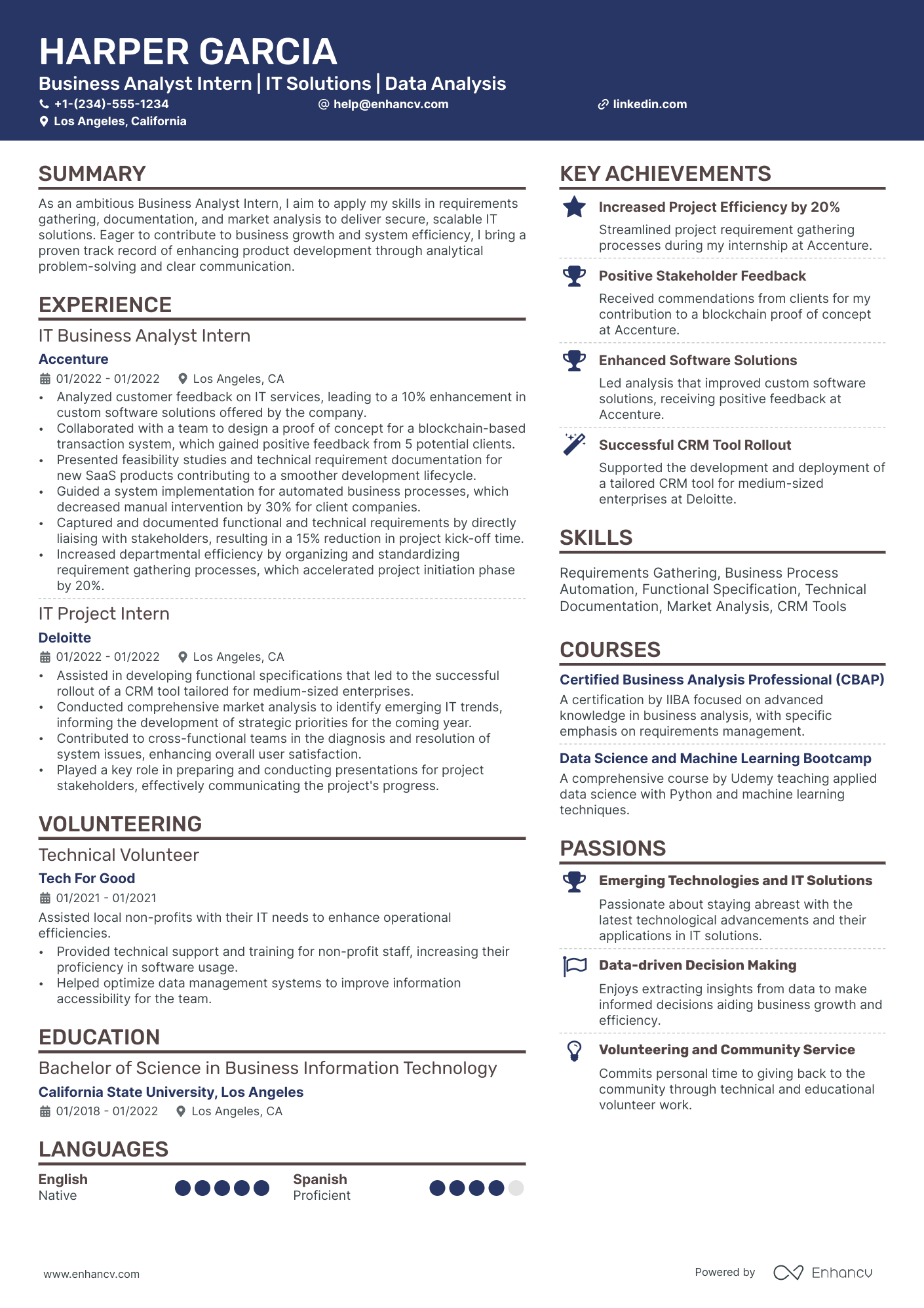 A resume example of a Creative