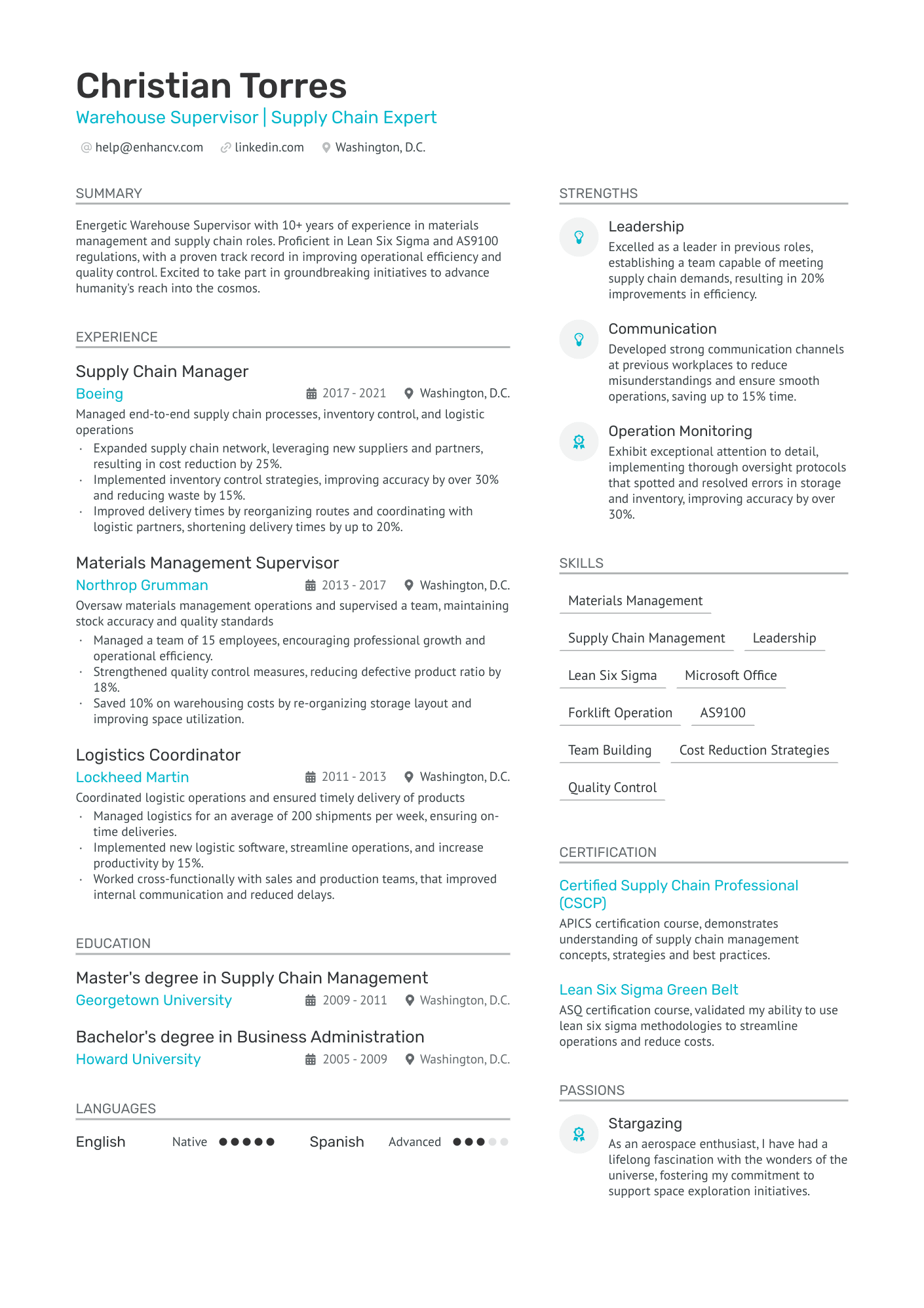 professional summary for resume supervisor