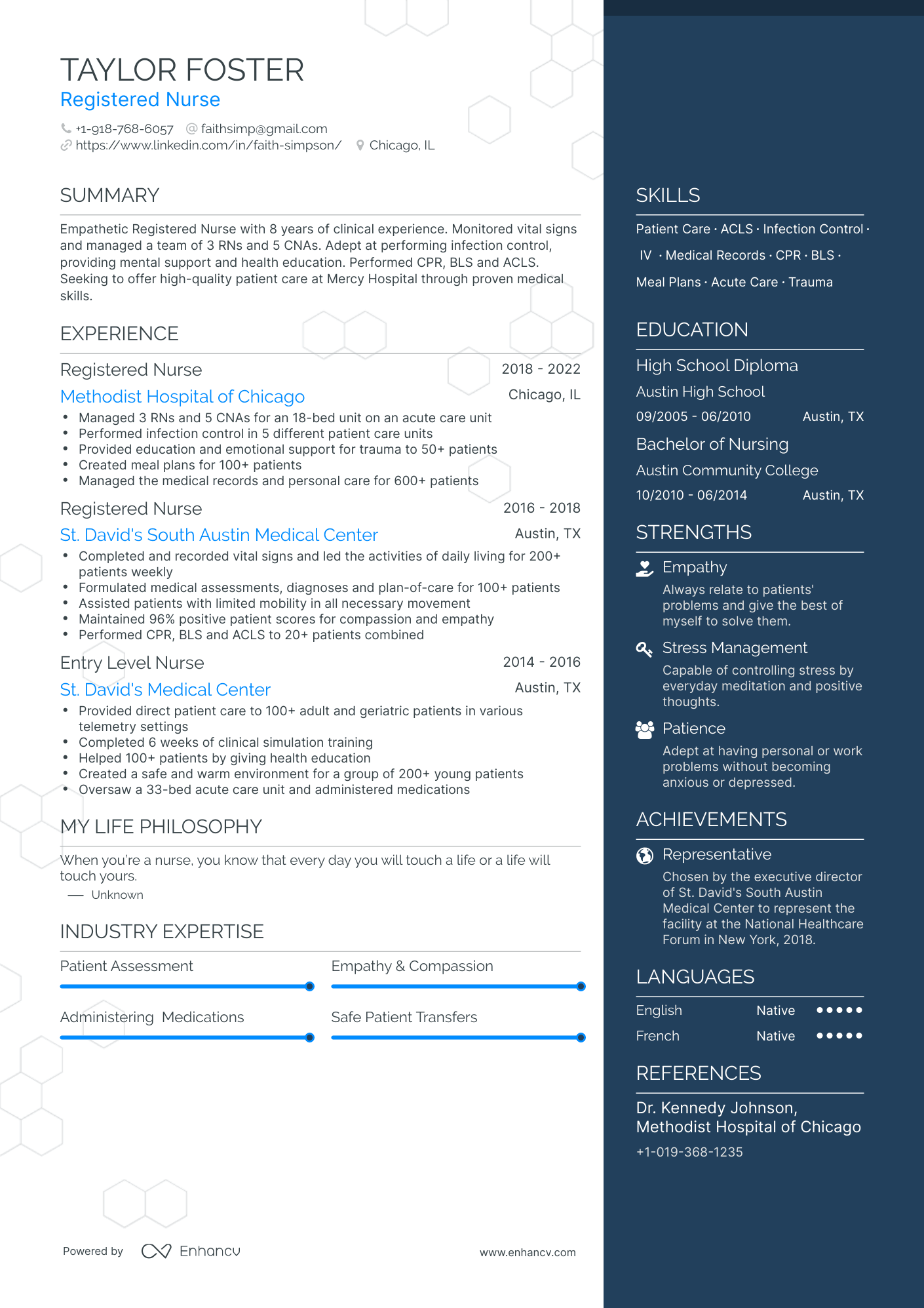 resume examples for a nurse