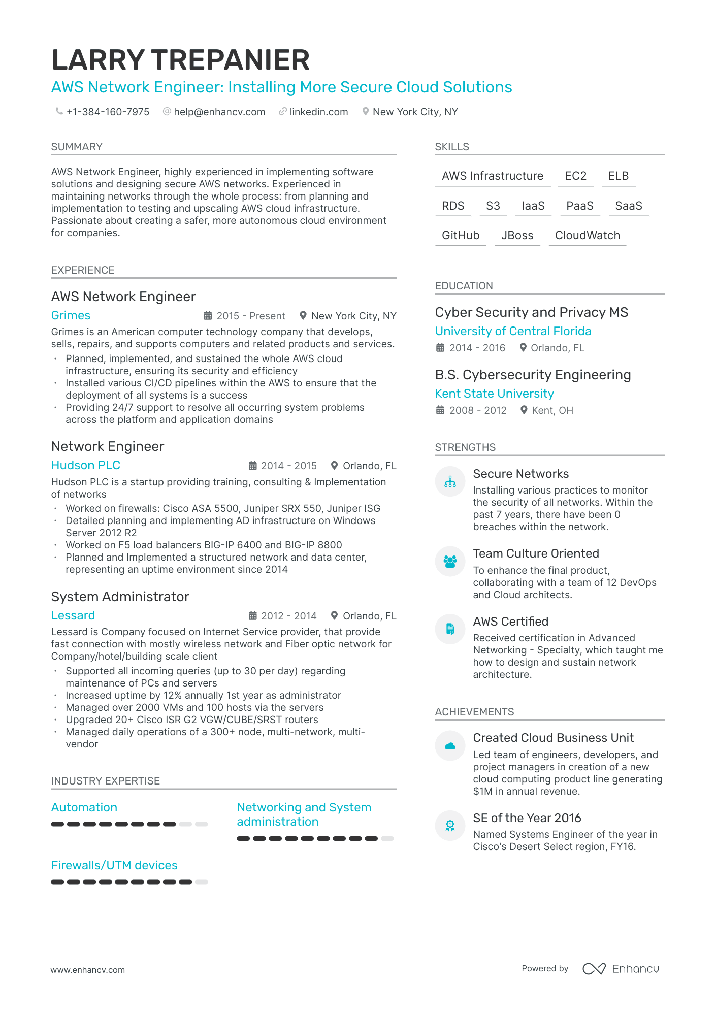 A resume example of a AWS Network Engineer