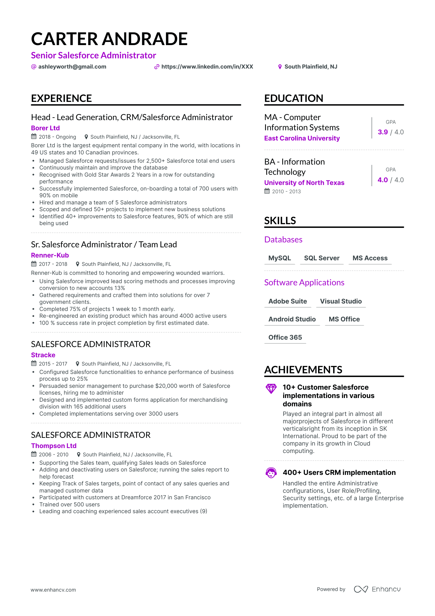 5-salesforce-admin-resume-examples-guide-for-2023