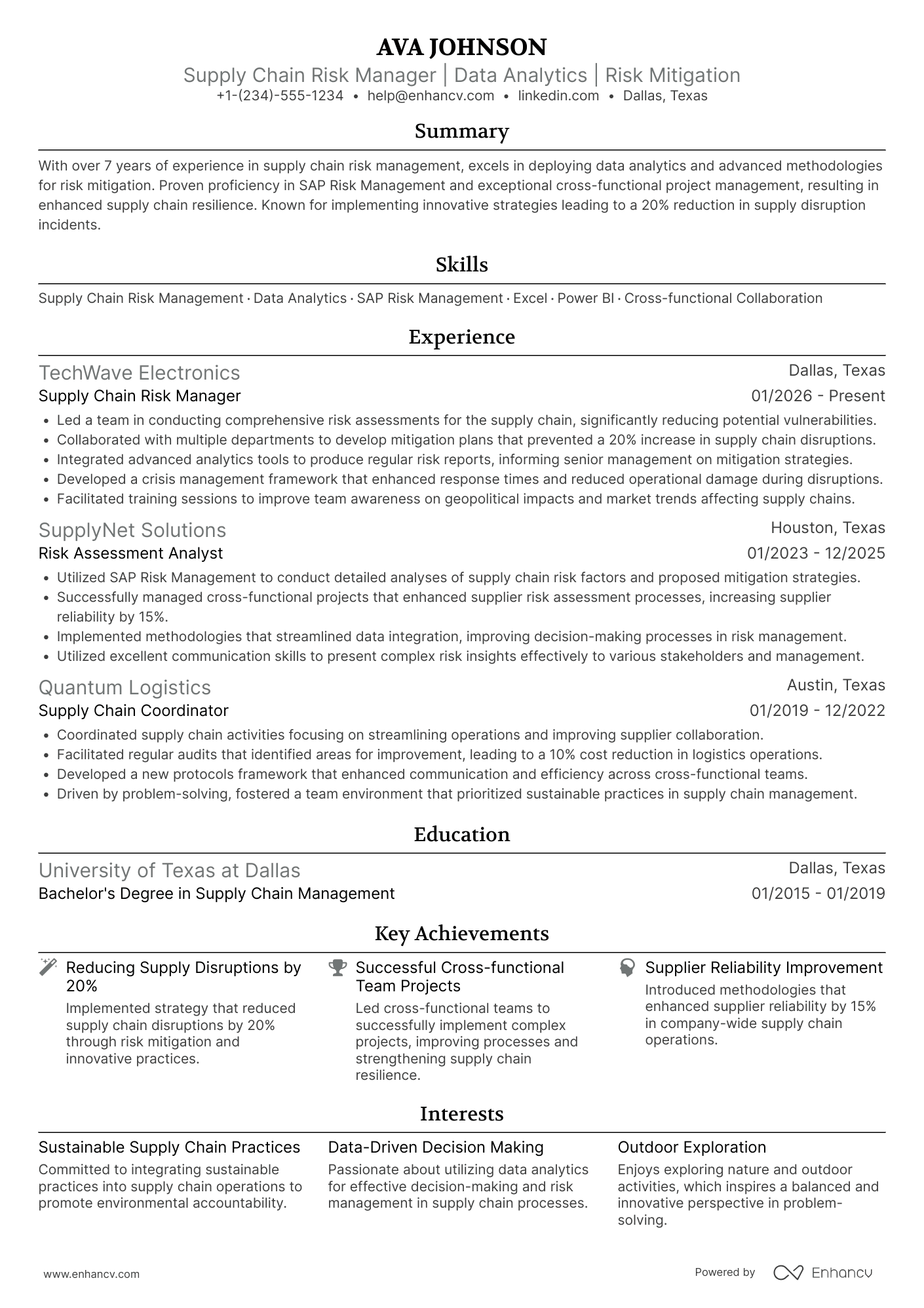 A resume example of a Supply Chain Risk Manager