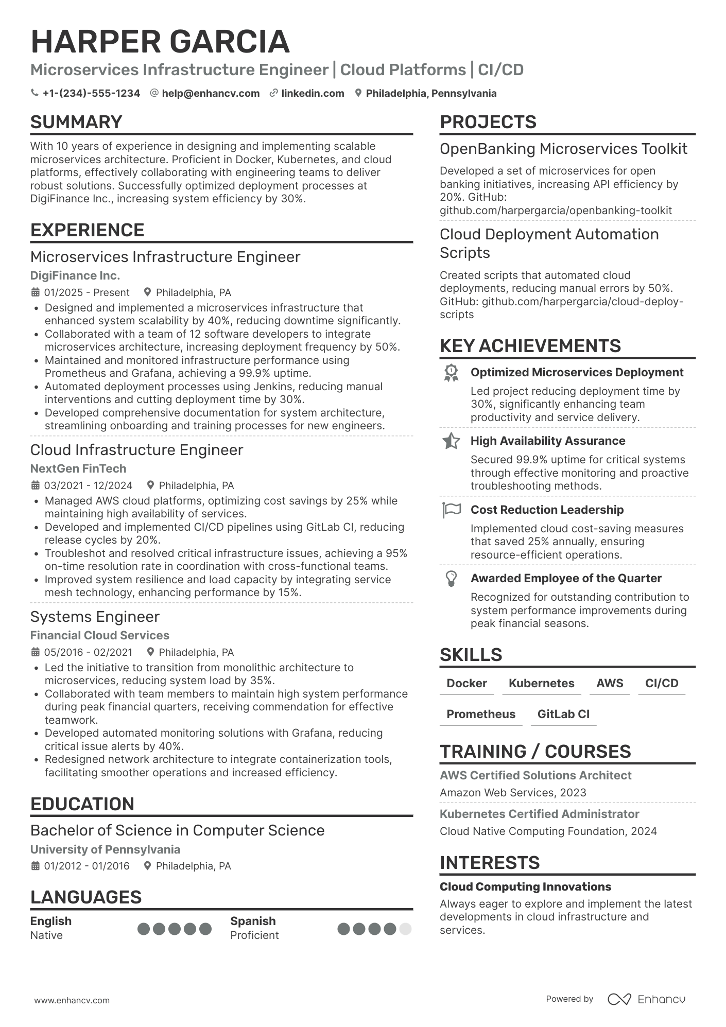 A resume example of a Microservices Infrastructure Engineer