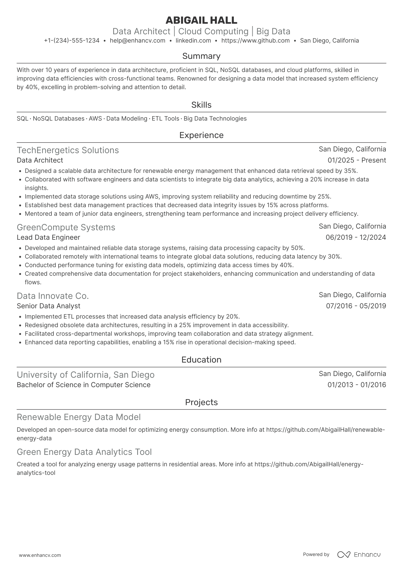 A resume example of a Data Architect