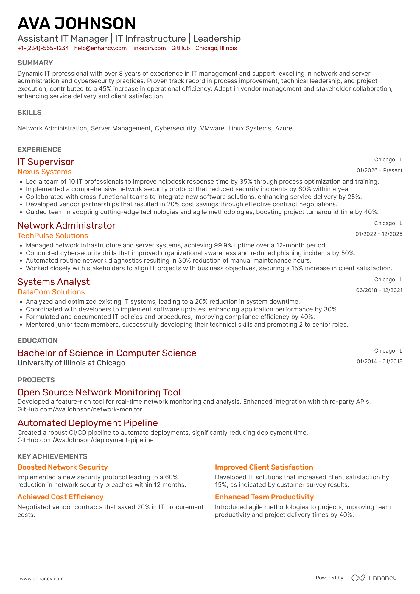 A resume example of a Assistant It Manager