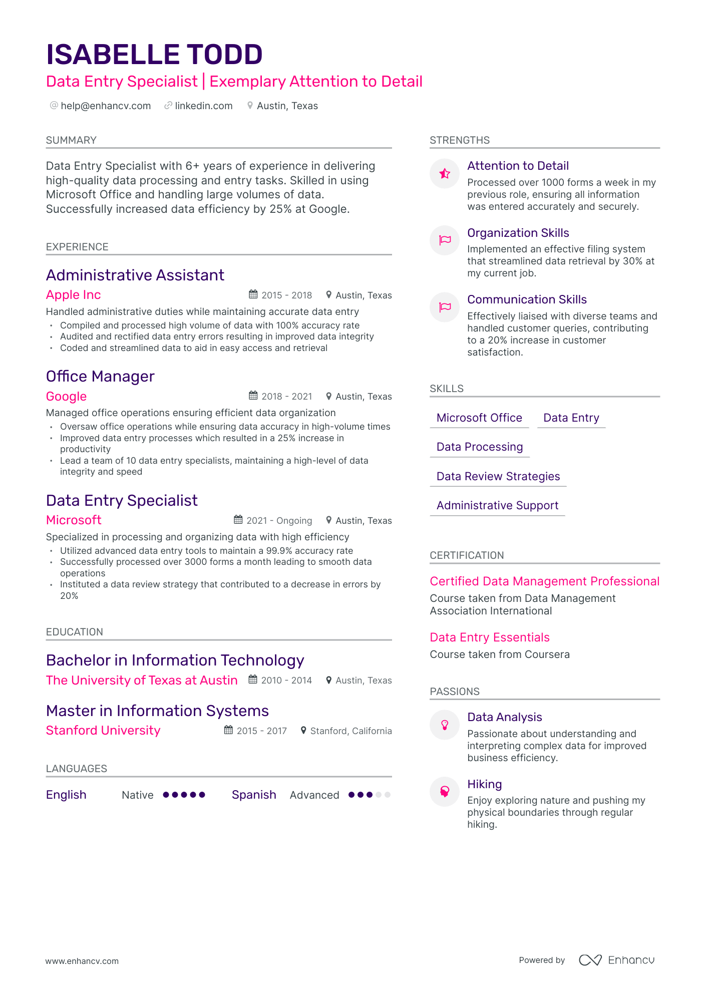 undefined Data Entry Specialist Resume Template
