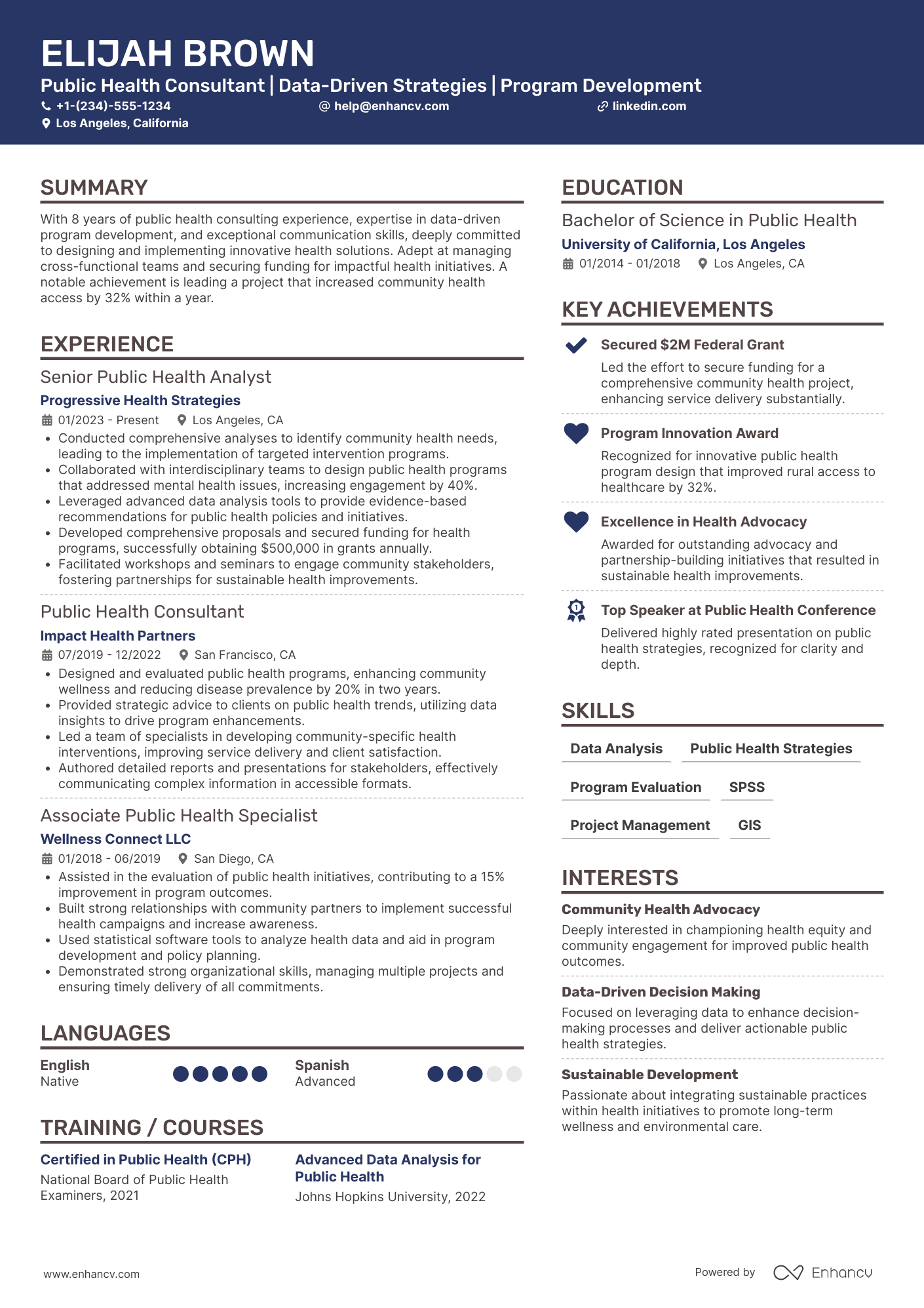 A resume example of a Public Health Consultant