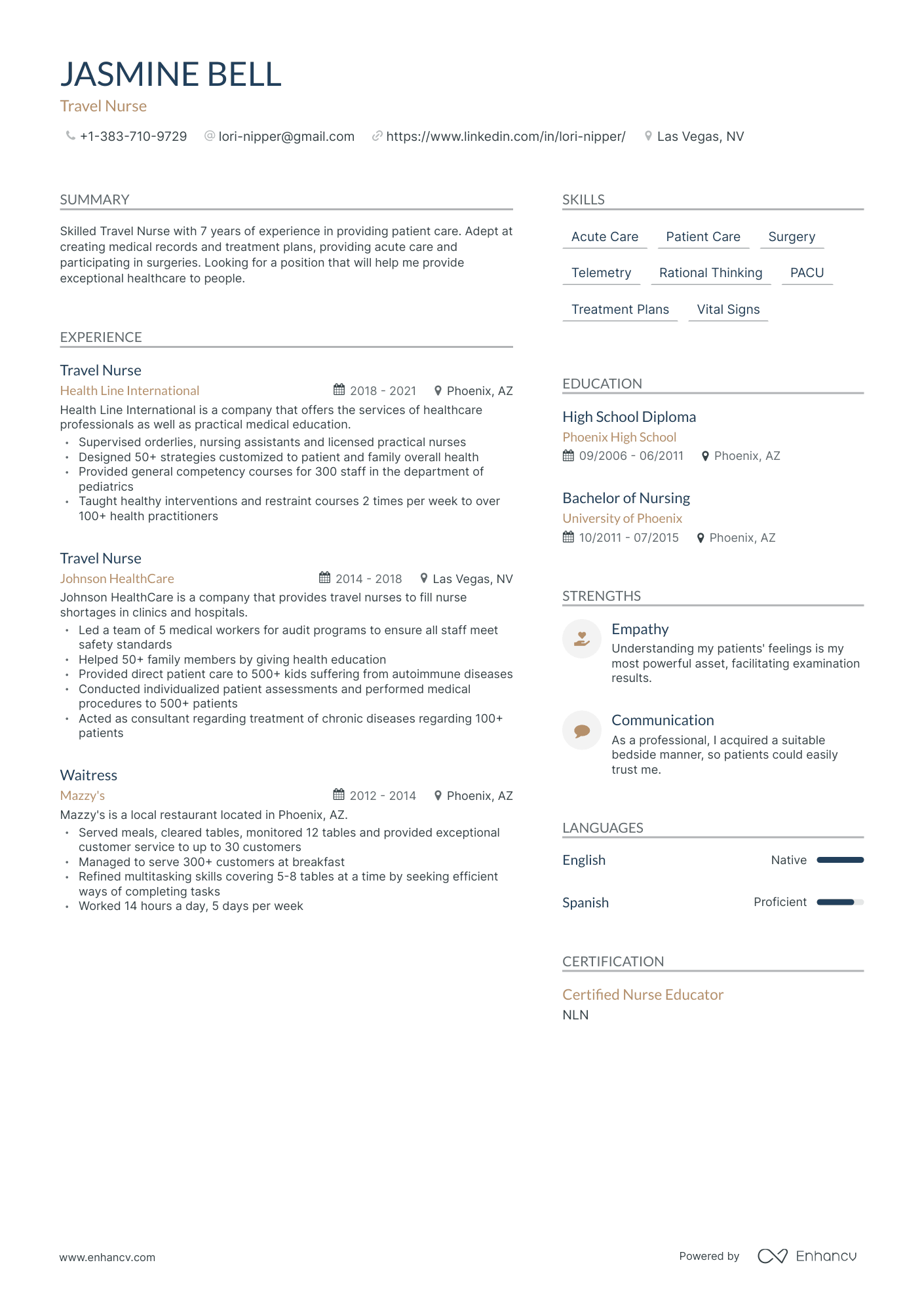 skills of travel nurse for resume