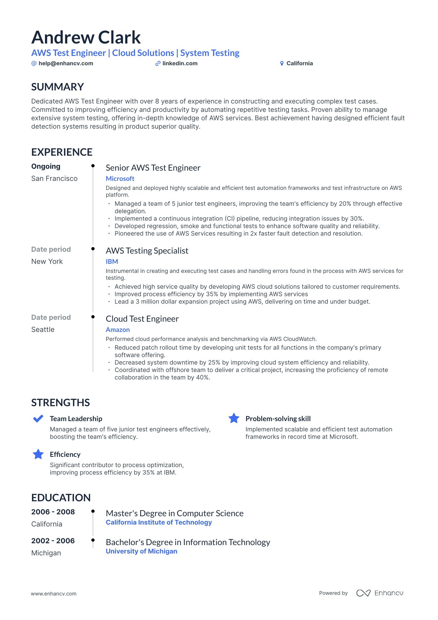 undefined AWS Testing Resume Template