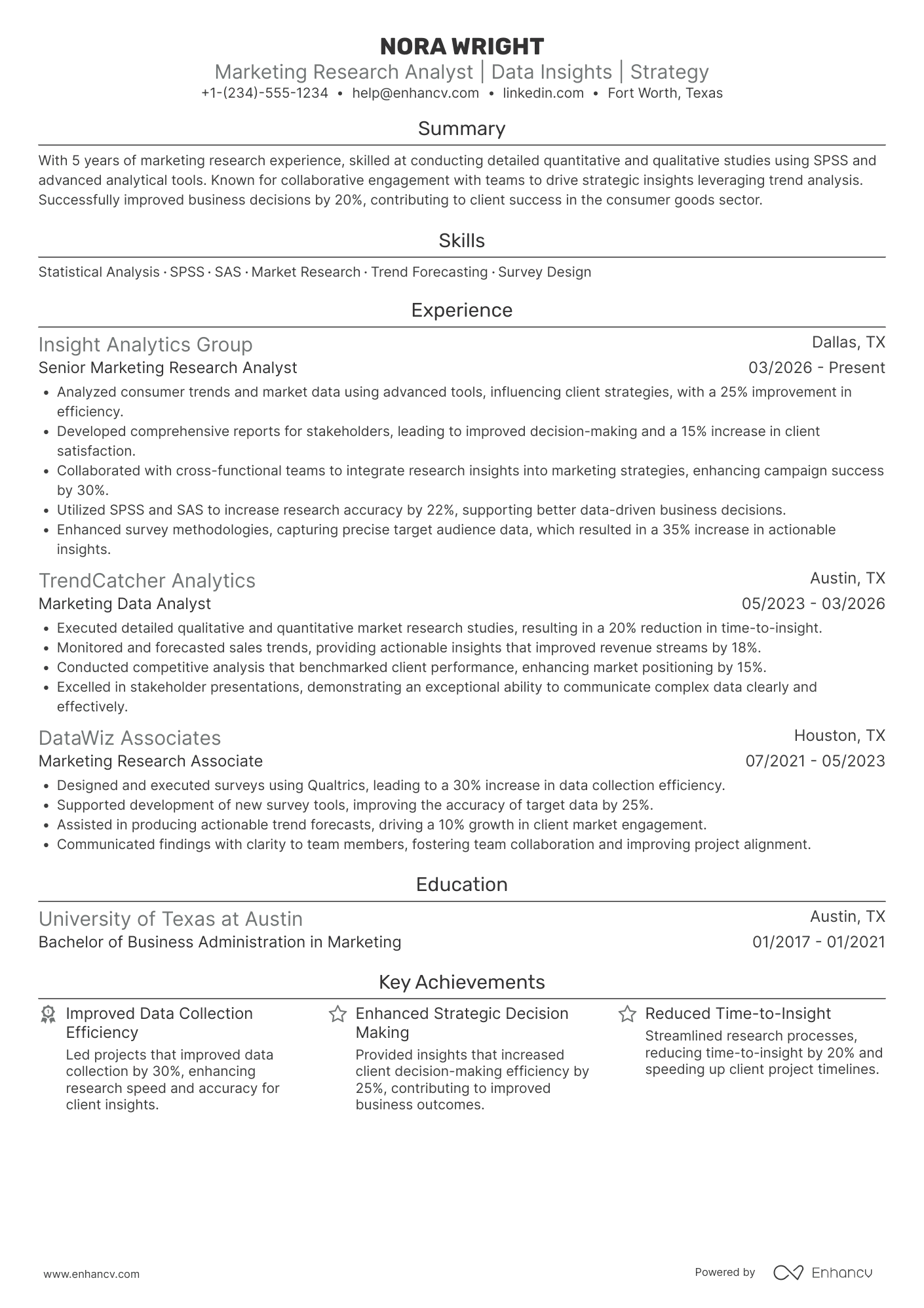 A resume example of a Marketing Research Analyst