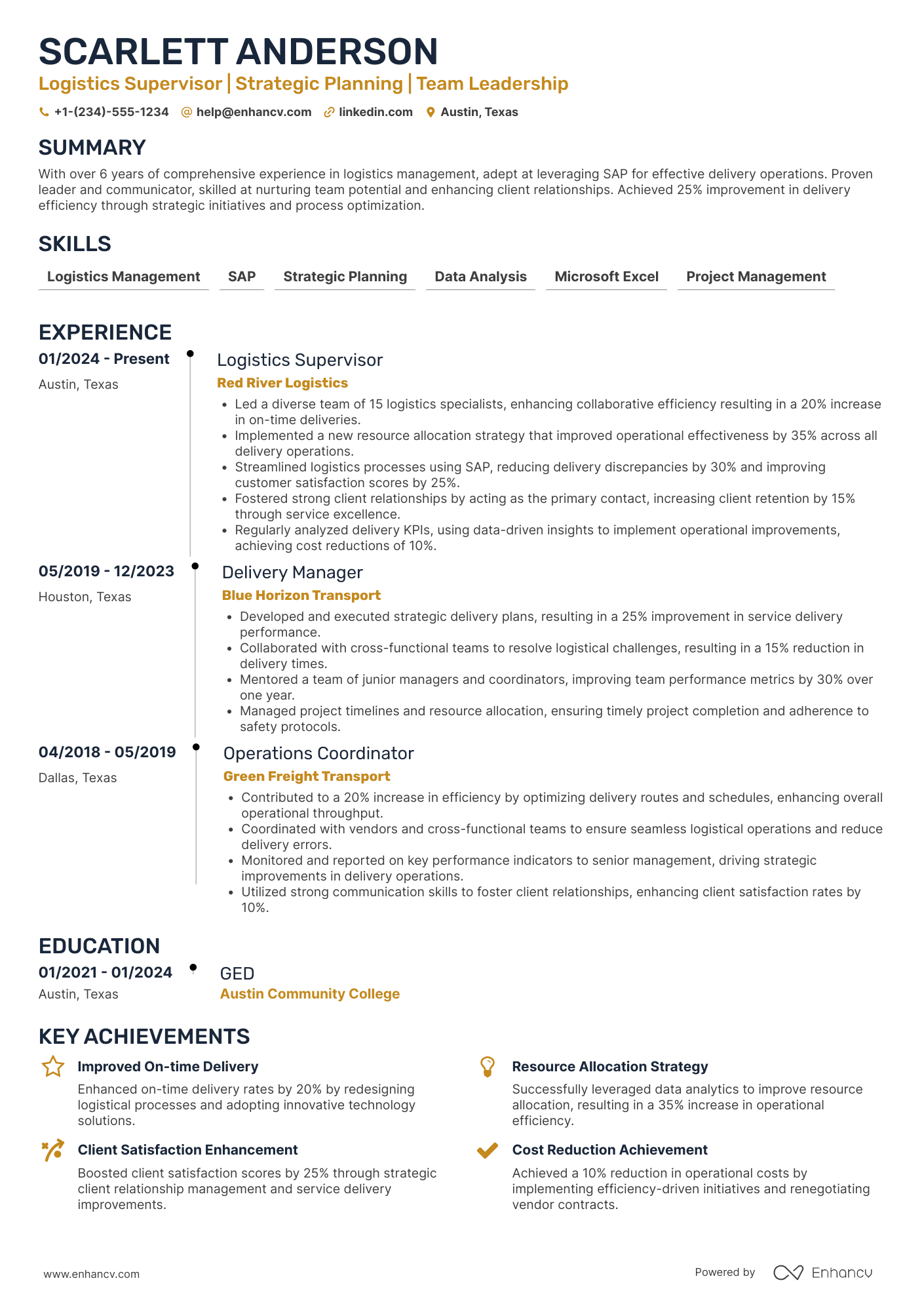 A resume example of a Delivery Manager