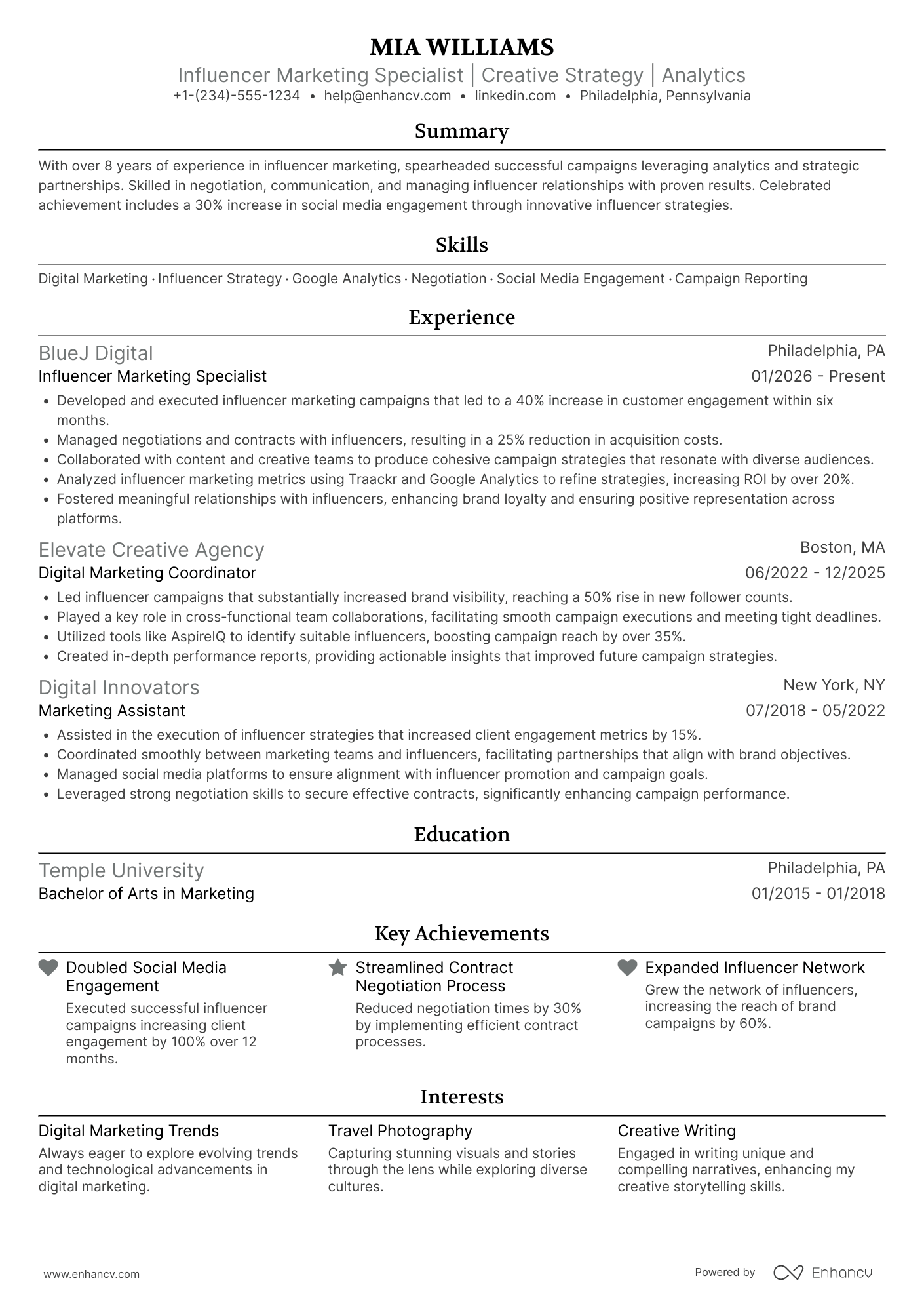A resume example of a Influencer Marketing