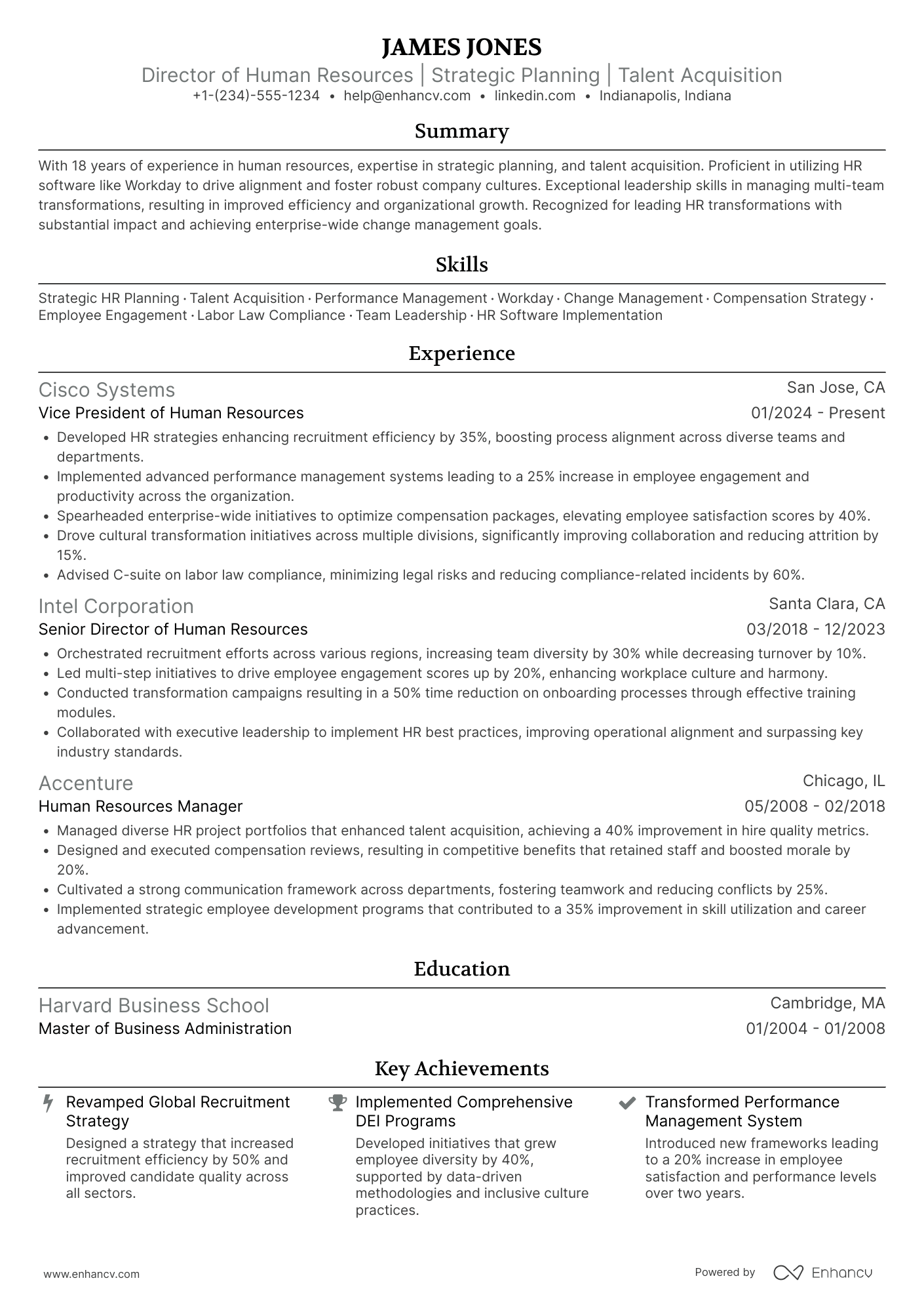 A resume example of a Director of Human Resources