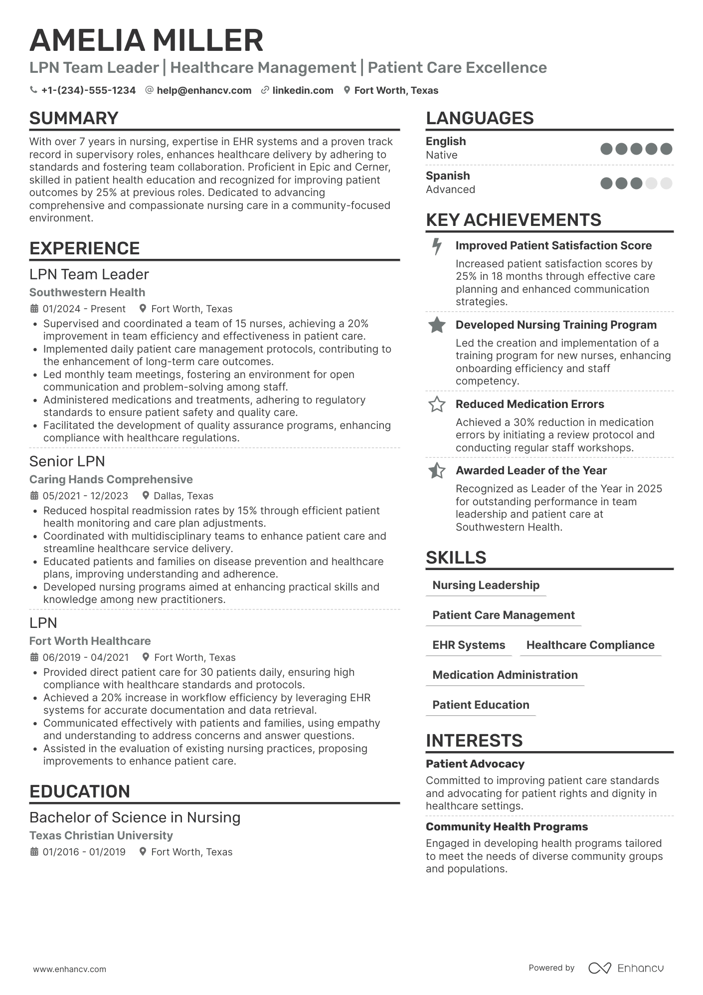 A resume example of a LPN Team Leader