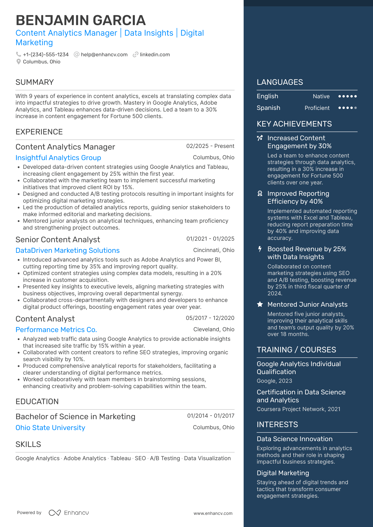 A resume example of a Content Analytics Manager