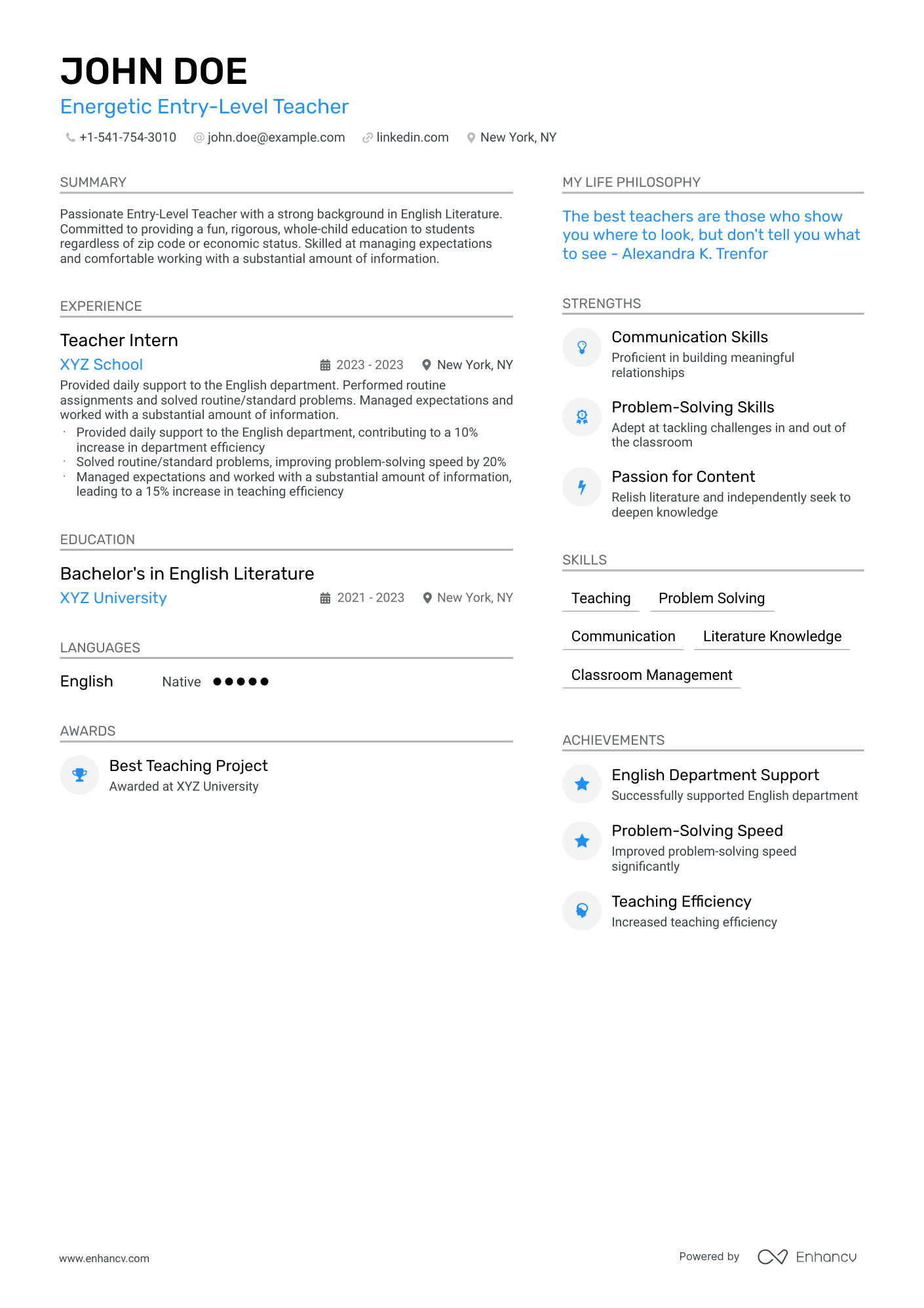 entry level job summary for resume